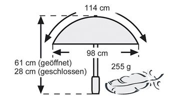 EuroSCHIRM® Trekkingschirm Euroschirm Light Trek Regenschirm