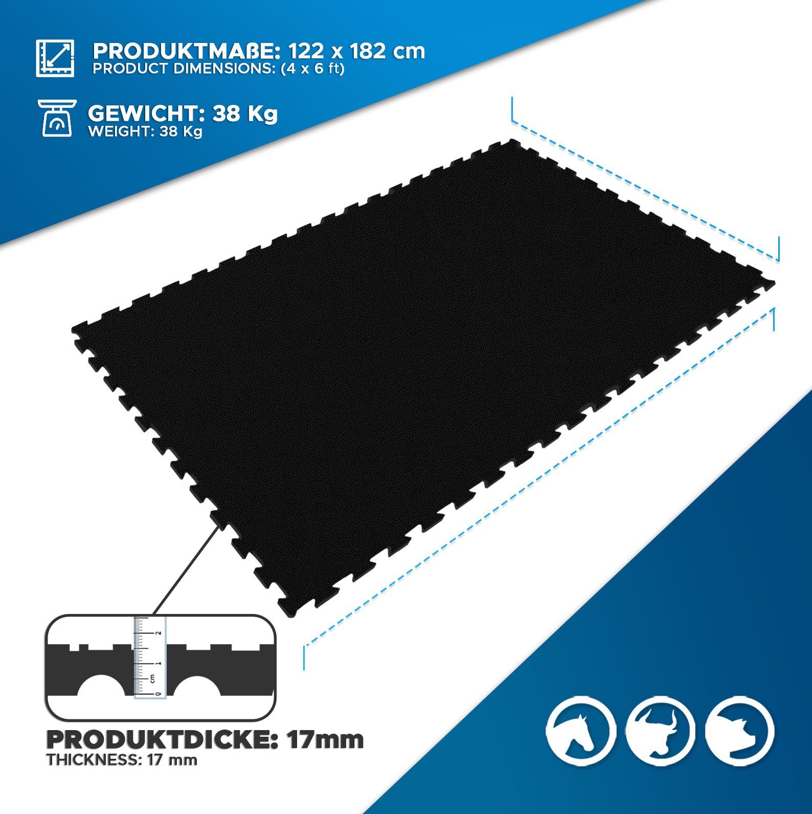 etm Bodenschutzmatte Puzzle-Stallmatte aus Gummi Pontiac, günstig online kaufen