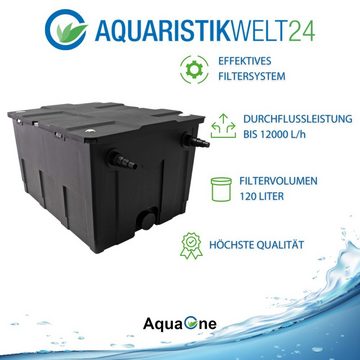 Aquaone Teichfilter AquaOne Teich Filteranlage Set Nr.75 CBF 550 Kammerfilter 40W Eco Teichpumpe Teichgröße bis 60000l Teichschlauch UV Klärer