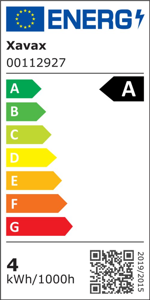 Energieeffizienzklasse: 
