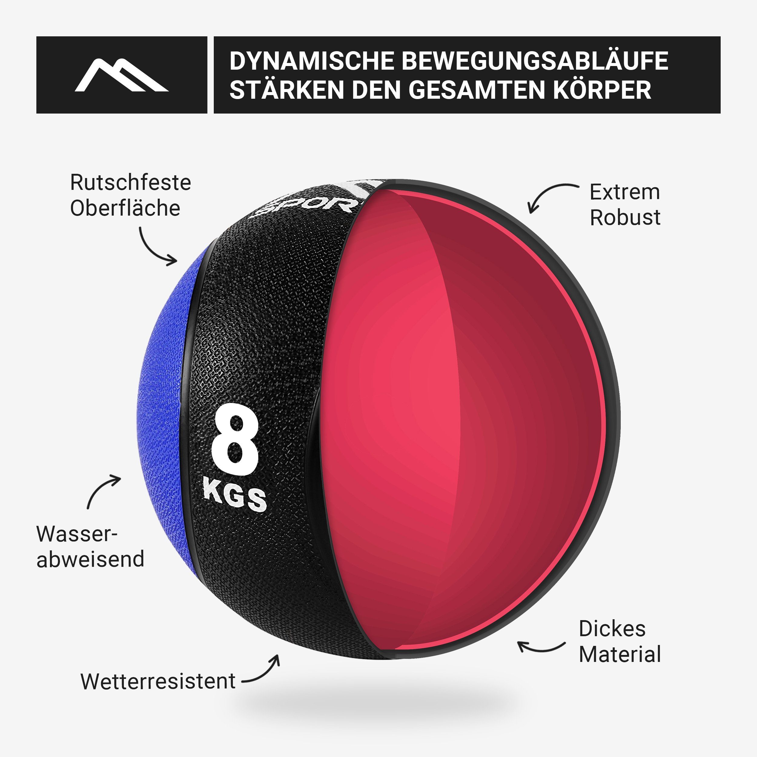 – 10 Übungsposter Königsblau 1 MSports® Medizinball – - 8 kg Medizinball kg inkl.