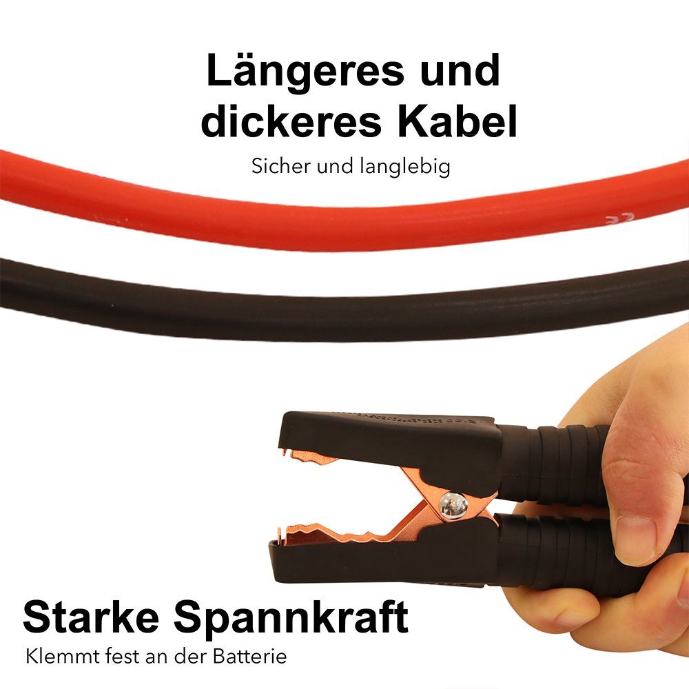 Melko Starthilfekabel Überbrückungskabel 5M Starterkabel Auto Batteriekabel Starthilfekabel, (500 cm), Hohe Langlebigkeit