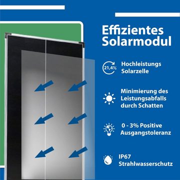 Campergold Solarmodul 100 W Solaranlage Komplettpaket für Camper, Wohnwagen & Wohnmobile-SF, 100,00 W, Monokristallines