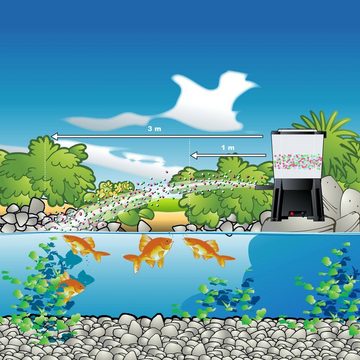 Ubbink Fisch-Futterautomat Fischfutterautomat Solar 6 L