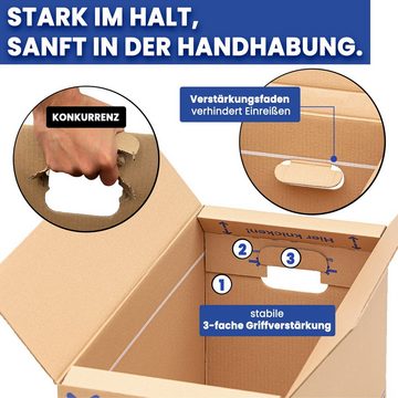 KK Verpackungen Aufbewahrungsbox (Spar-Set, 10 St., 10er-Set), Movebox 2-welliger Umzugskarton Umzugskiste 40kg Braun