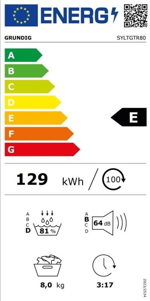Energieeffizienzklasse: 