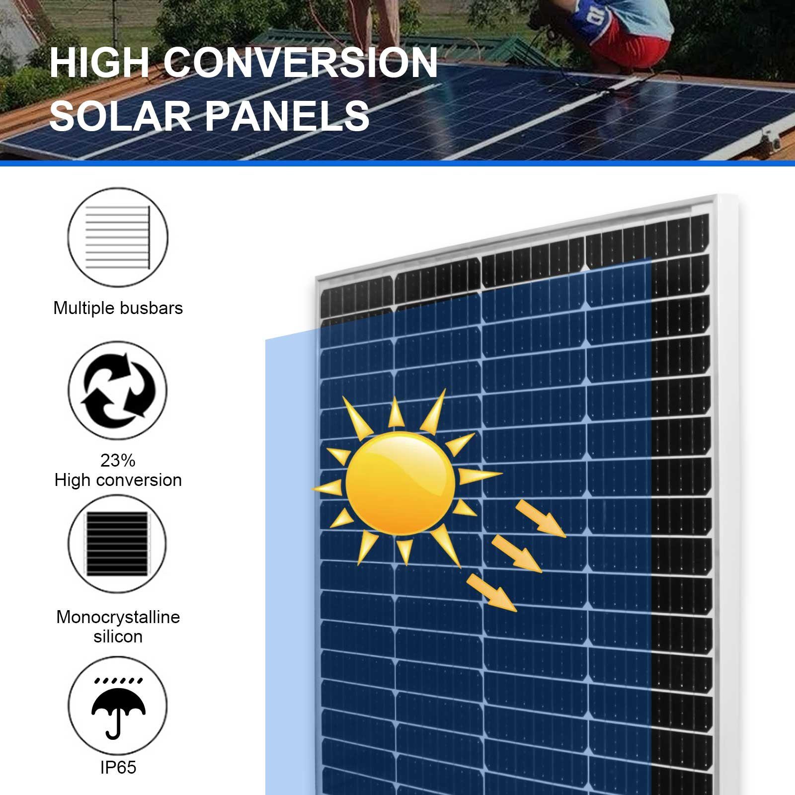 100W (1-St), Solarmodual, Monokristallin Solarmodul fur 12V Wohnmobile GLIESE Solarpanel