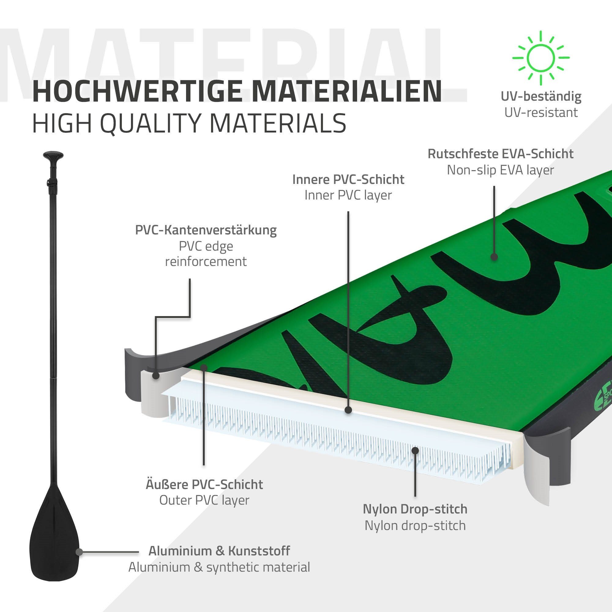 ECD Germany SUP-Board Aufblasbares Stand Tragetasche 320x82x15cm Makani 150kg Surfboard, Paddle Zubehör Up PVC Grün Board Pumpe bis