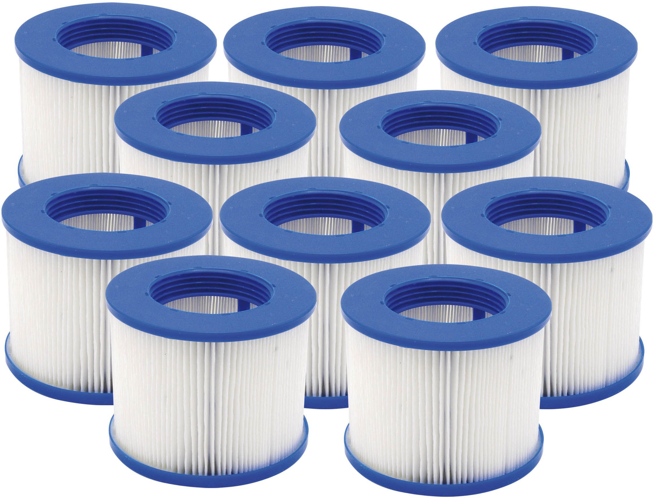 Infinite Spa Ersatzfilter, Zubehör für Ininite Spa Whirlpools, Ersatzfilterkartusche für Whirlpools