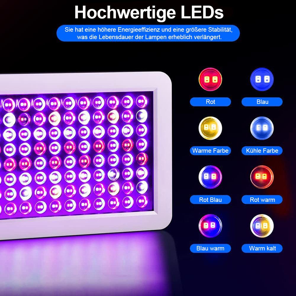 Rosnek Pflanzenlampe Vollspektrum LED mit Dual-Chip & Doppel-Schalter, LED fest integriert, Mit verstellbarer Seilaufhängung, für Winter & Indoor Veg/Bloom