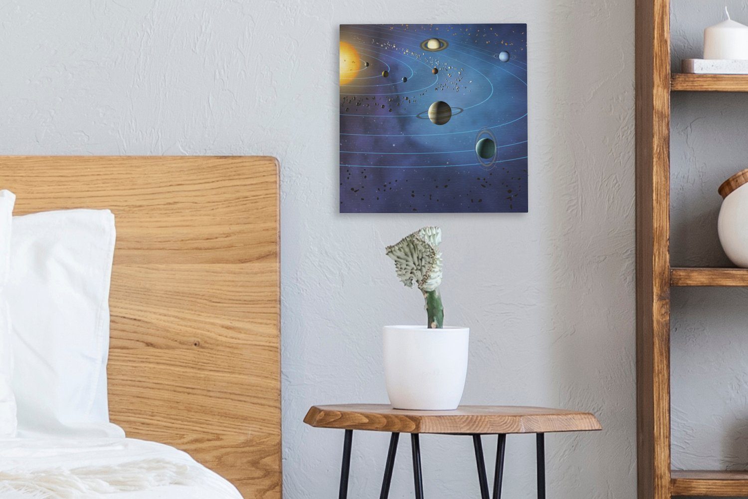 (1 großen Bilder des Leinwandbild OneMillionCanvasses® Leinwand Sonnensystems, Schlafzimmer Wohnzimmer St), für Eine Illustration
