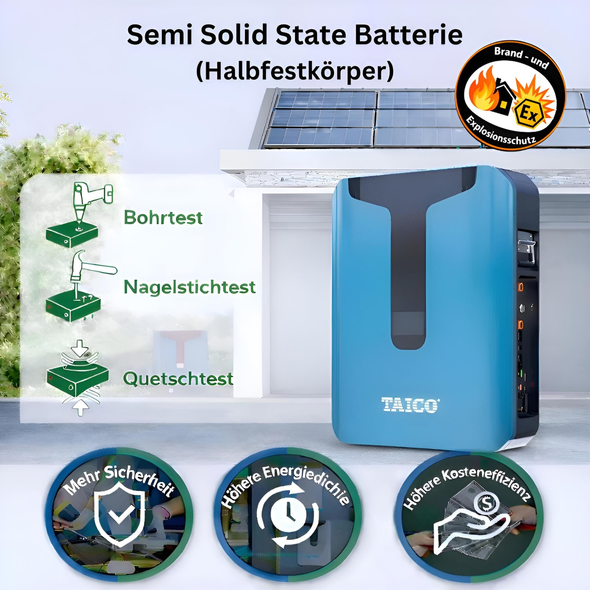 TZIpower 150AH 7,68kWh 48V/51.2V PV Speicher Semi Solid State Lithium Akku Solarakkus (48 V)