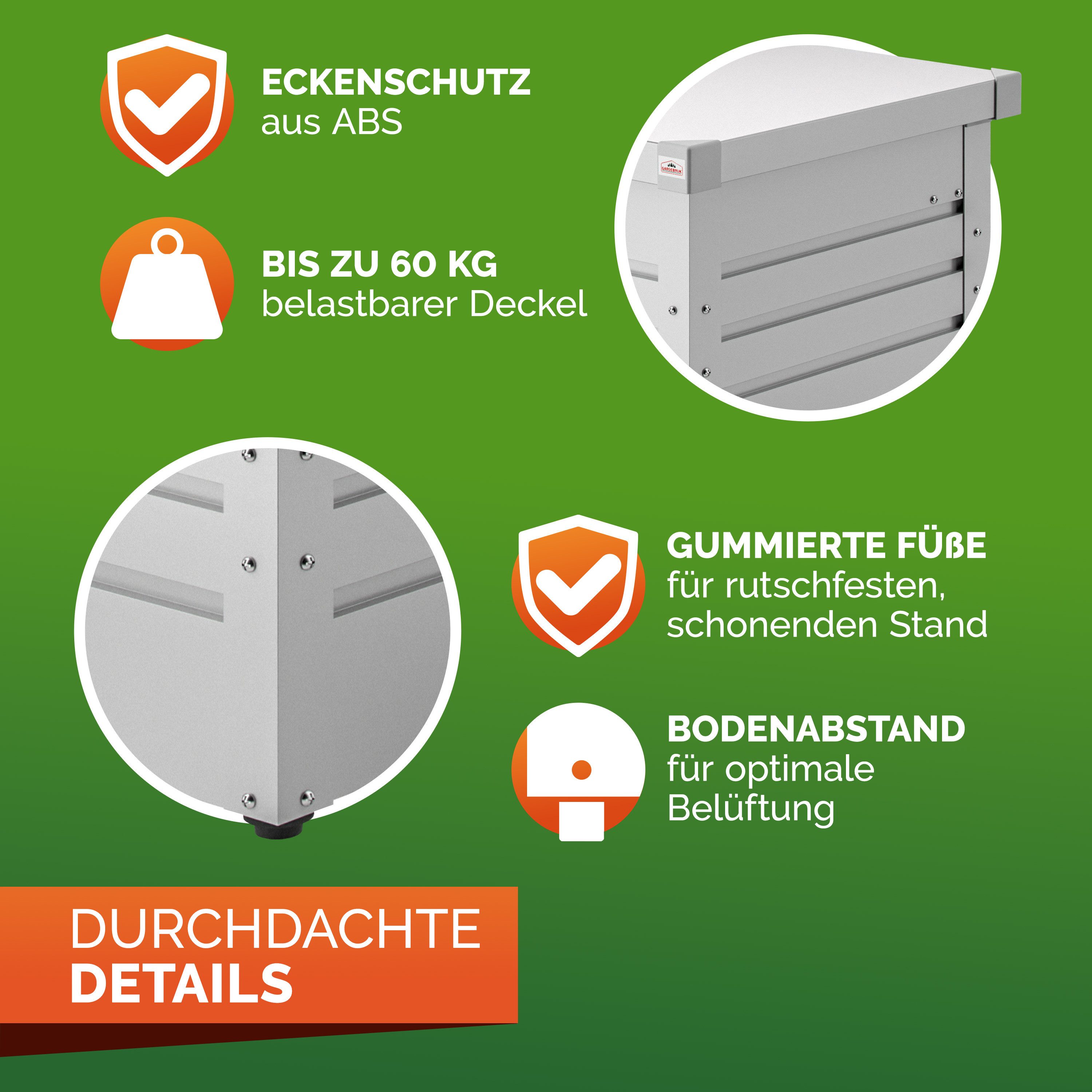 Gardebruk Auflagenbox, Metall Gasdruckfeder Abschließbar Balkon Keller 385L Weiß