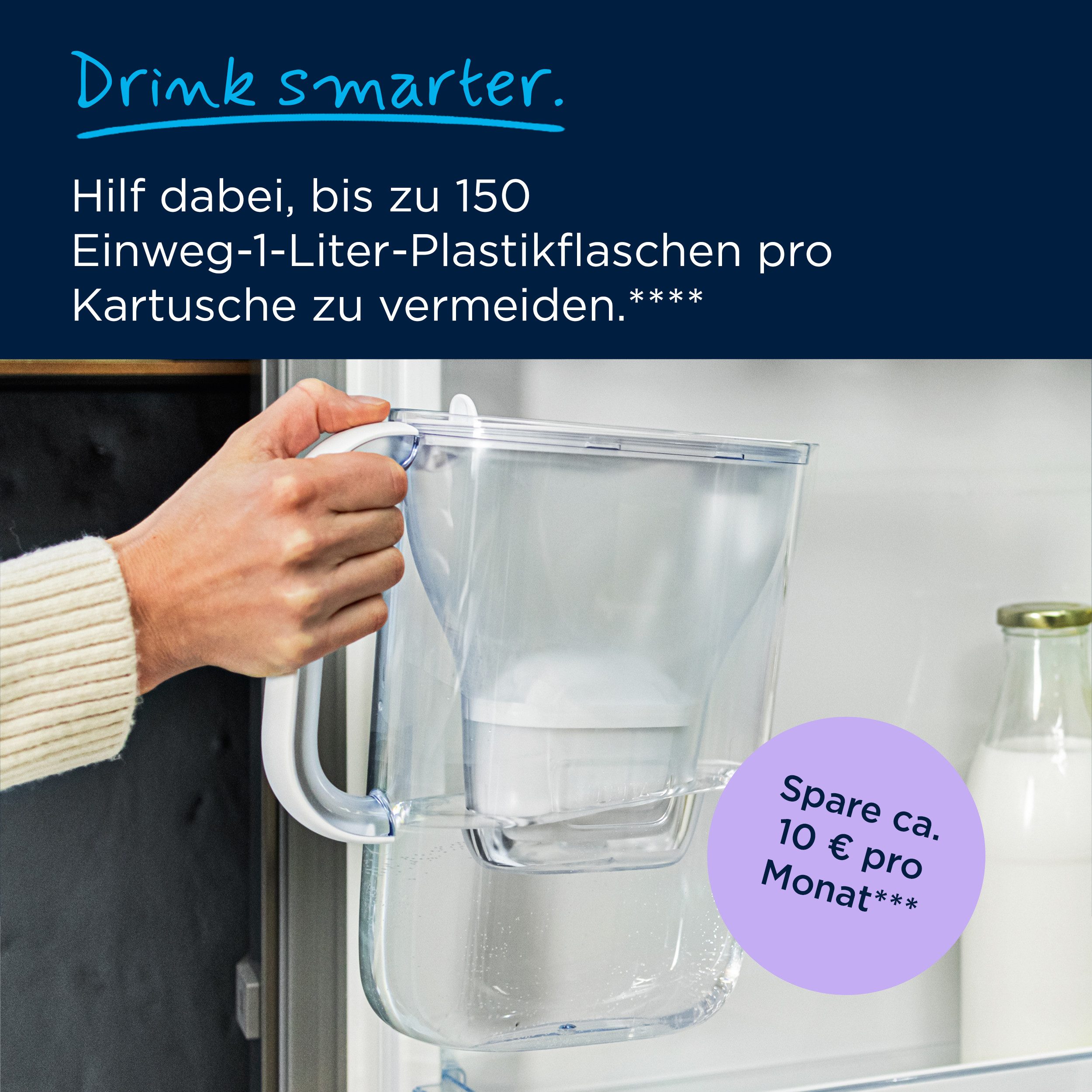 BRITA Wasserfilter Kanne MAXTRA Style Essential weiß (2,4l), 4x Extra Kalkschutz Filter, Filterkanne mit Filterwechselanzeige, Kalkfiltration & Geräteschutz – Bild 5 von 5