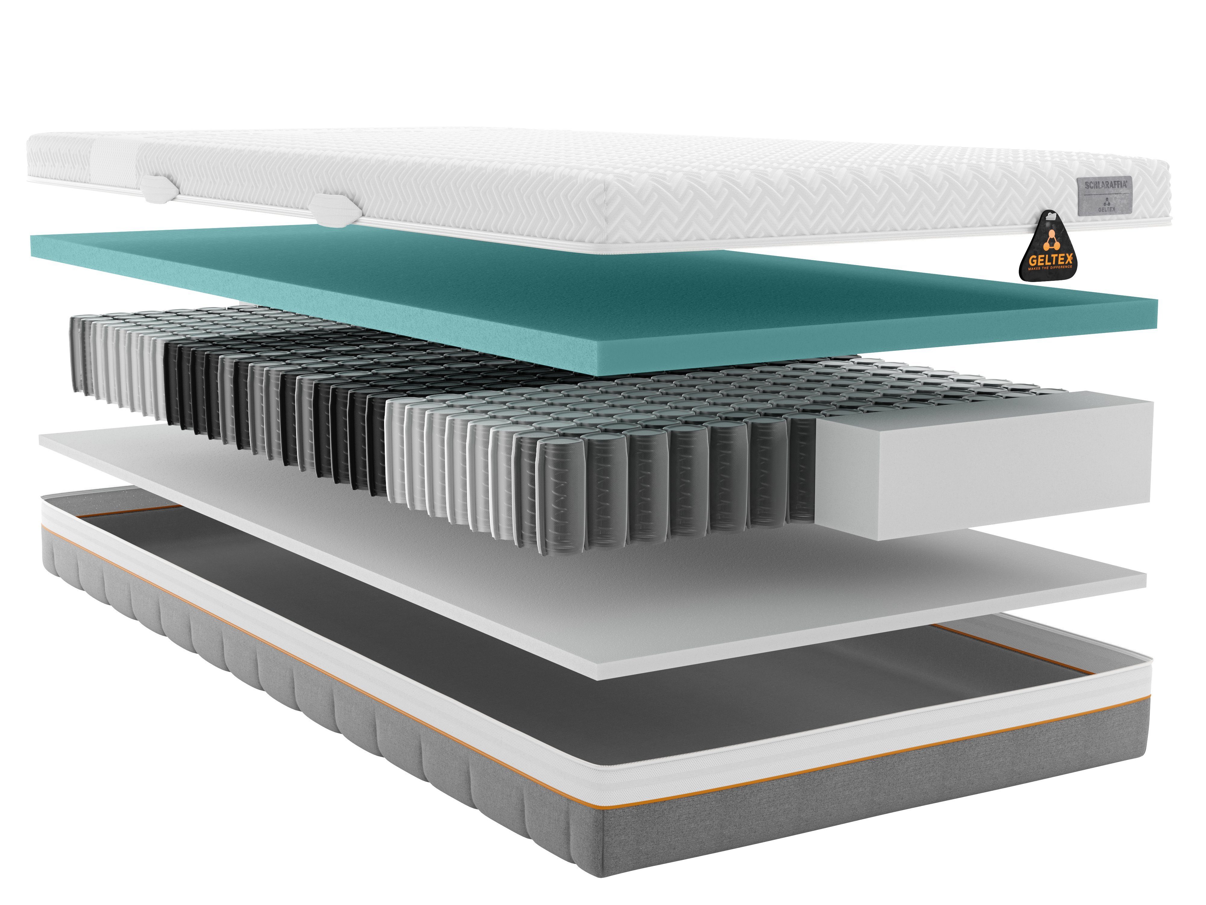 genjirou 　GELTEX® Quantum Touch 240 Schlaraffia GELTEX Quantum Touch 240 TFK mattress 100 x 200