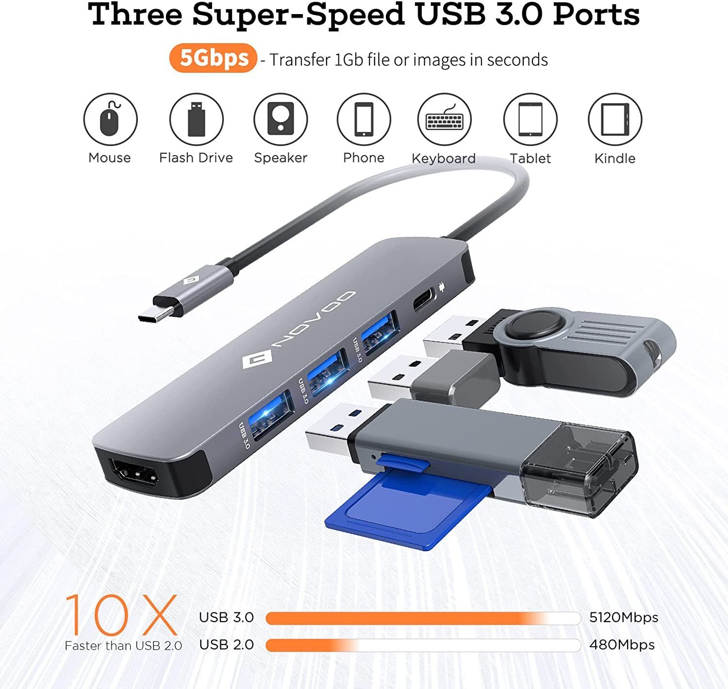 NOVOO USB-Adapter USB-C zu HDMI, USB 3.0, USB-C PD, USB C Hub HDMI 4K MacBook Pro/Air M1 Adapter mit 4K HDMI,100W PD
