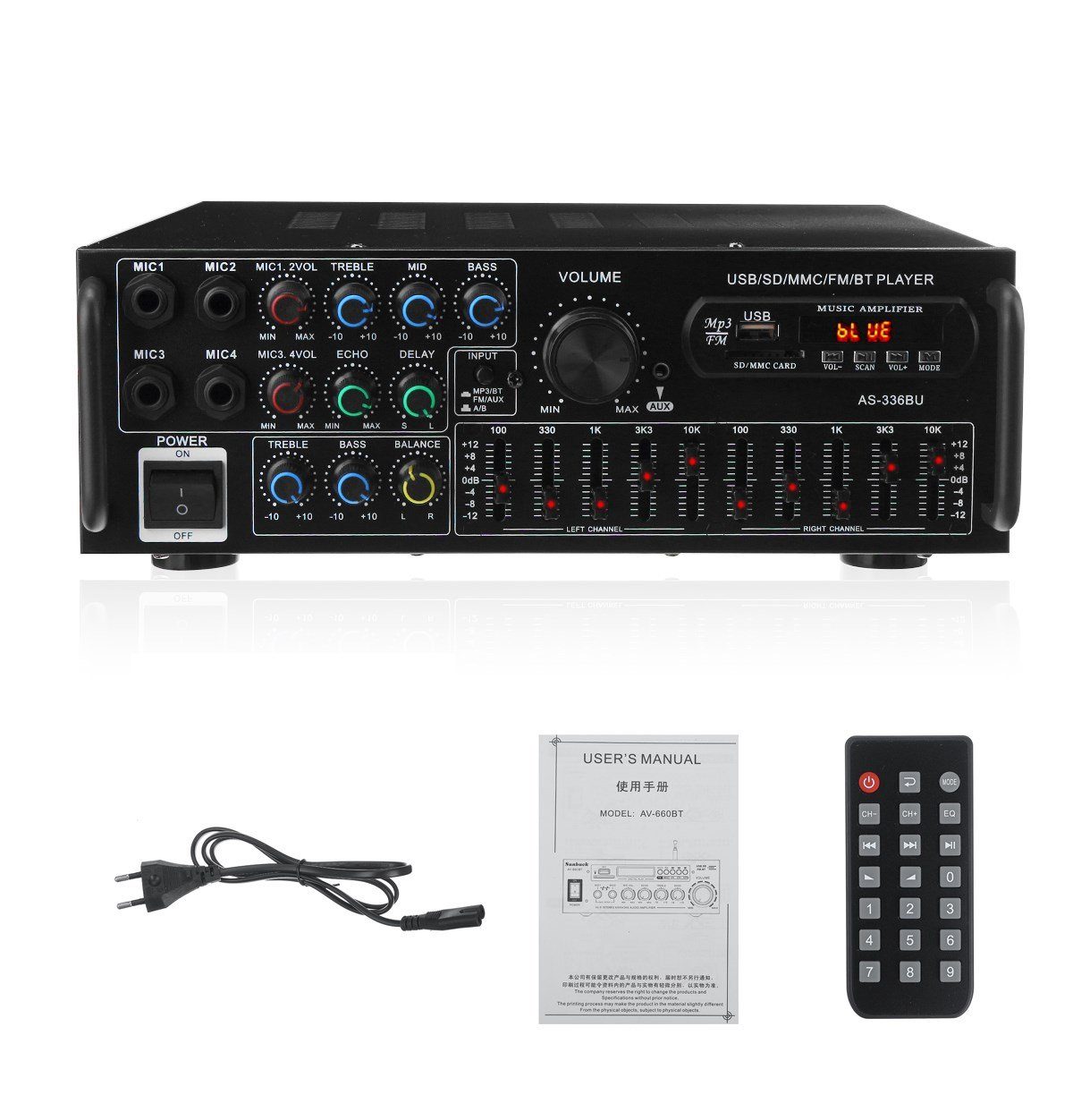 Tiardey Bluetooth Verstärker 2.0 Kanal - 20W+20W Mit Fernbedienung - Für Lautsprecher & Heimkino