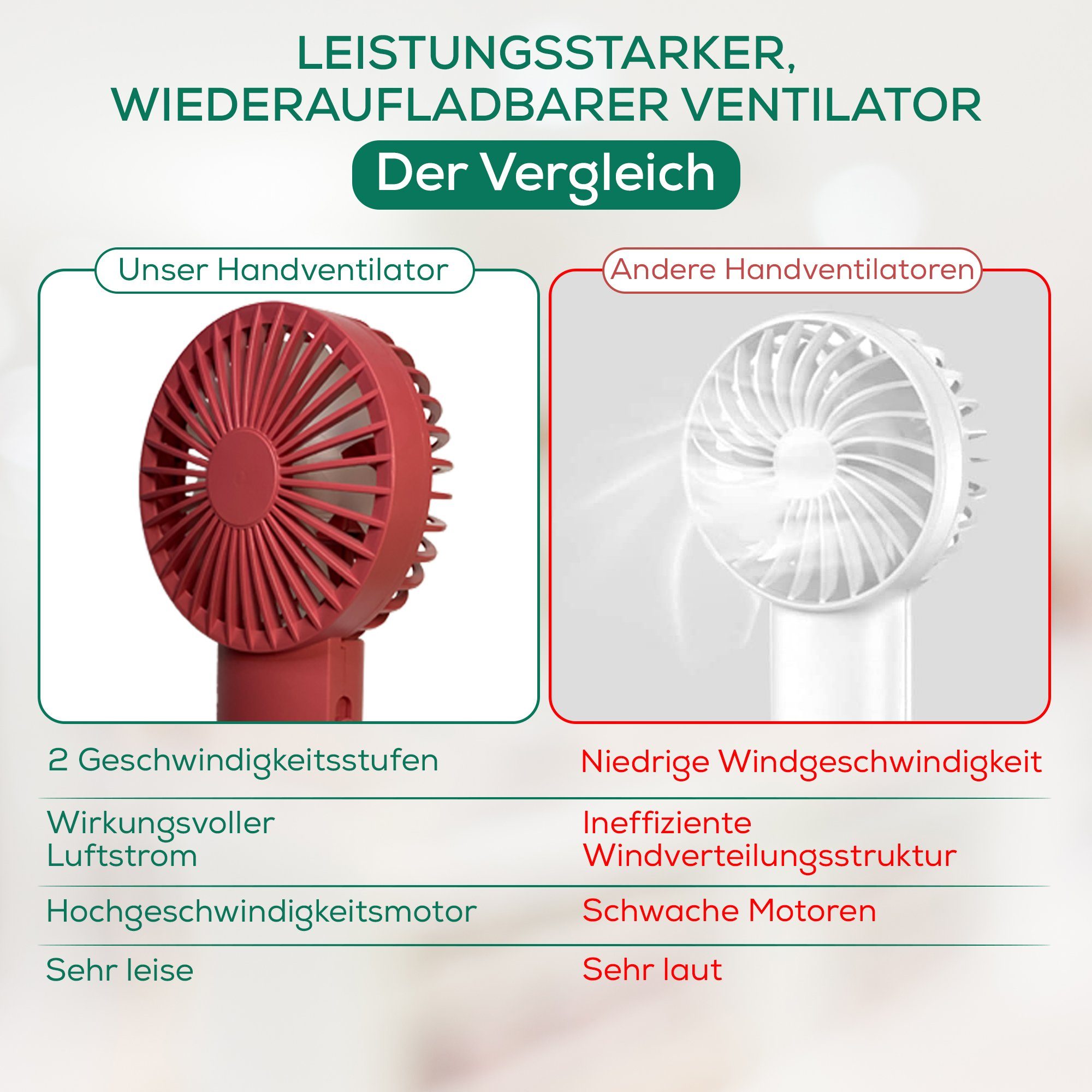 MAQETARA Products Mini USB-Ventilator Hand aufladbar wärend Lüfter, Rot möglich des Akku betrieb Ventilator 2 mit tragbarer auch Stufen, USB Standfuss, Ladens