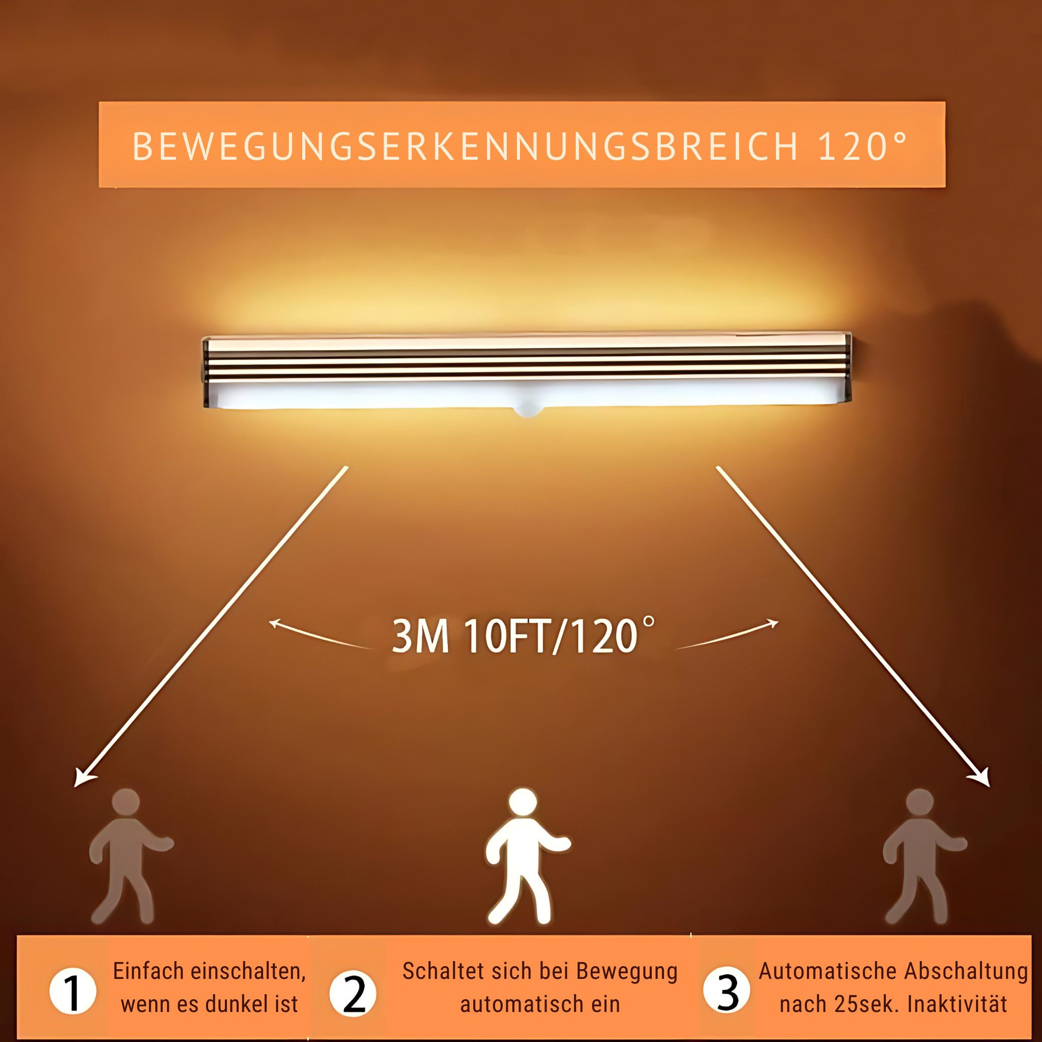 HS.SUPPLY LED Lichtleiste LED Lichtleiste mit Bewegungssensor, LED fest integriert, Tageslichtweiß, Warmweiß, Kaltweiß, Universell einsetzbar für Treppen, Küche, Wohnzimmer, etc.