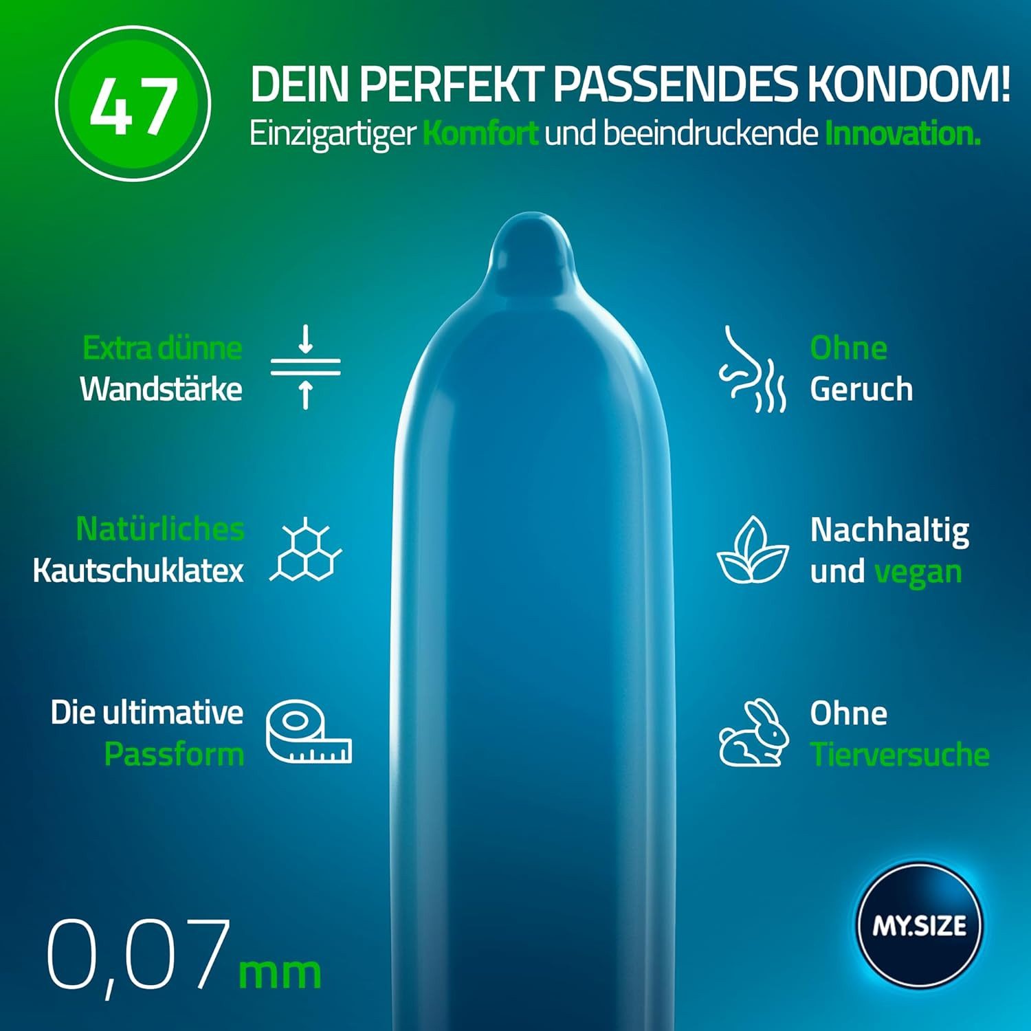 MY.SIZE Kondome individuelle Größe 47-69mm, MY.SIZE Kondome, transparentes Naturkautschuklatex
