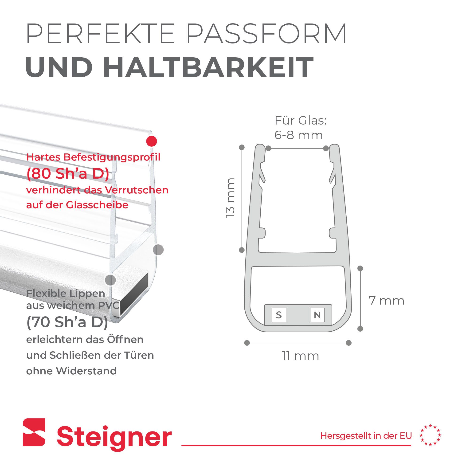 STEIGNER Duschdichtung Magnetduschdichtungen UKM02 201 cm 2 Stk Set 180° Transparent 6-8 mm, L: 201 cm, (2 Stück Packung, 2-St., Einzeldichtung), Duschdichtunge – Bild 4 von 5