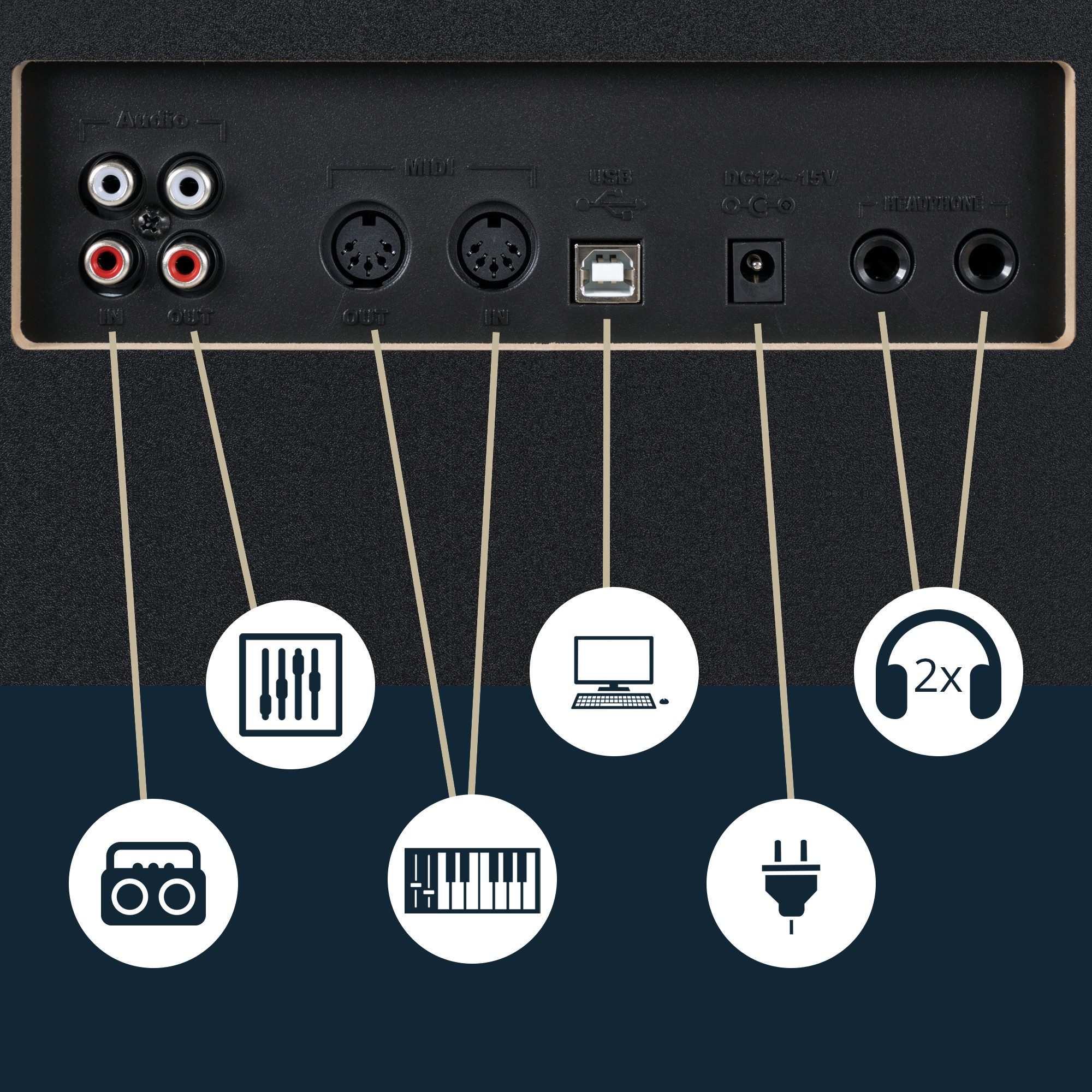 Classic Cantabile Digitalpiano DP-230 E-Piano - 88 Tasten mit Hammermechanik, Klavier mit 40 Voices, 200 Rhythmen, Begleitautomatik