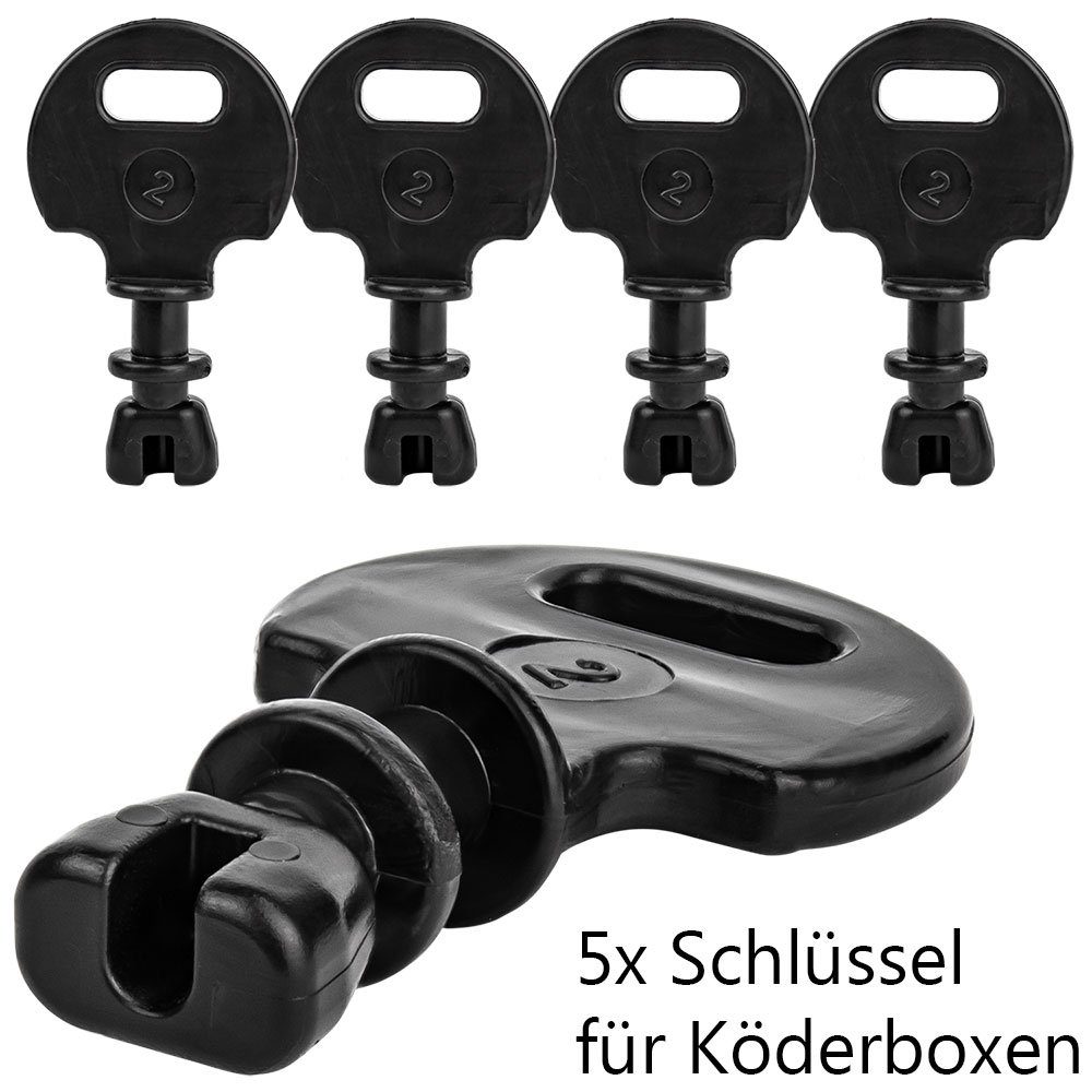 Lebendfalle 5x Schlüssel Zusatzschlüssel Ersatzschlüssel für Köderboxen Typ H