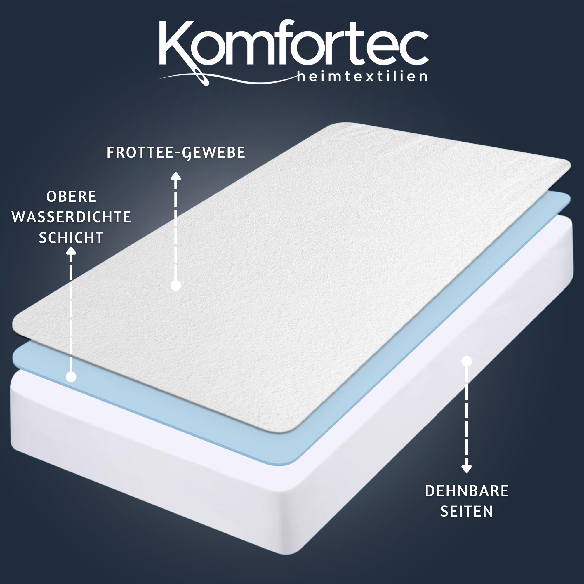Matratzenschoner 90x200, 140x200, 160x200, oder 180x200 günstig online kaufen