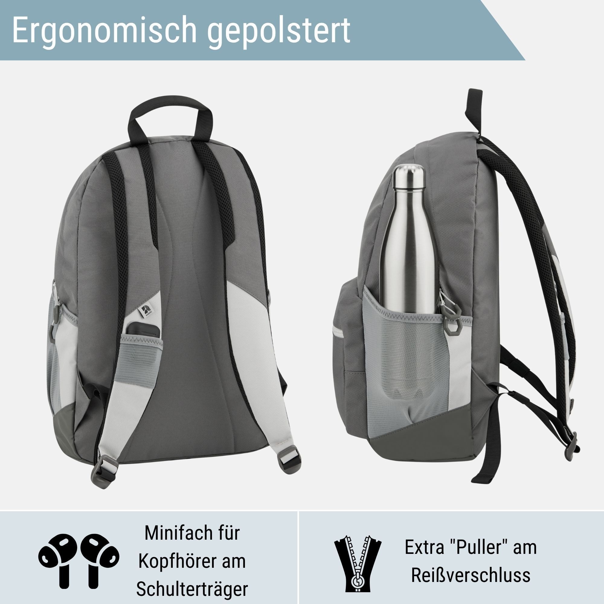 audetic Schulrucksack FLEX Rucksack Schule Schulrucksack Mädchen Jungen, Viele Fächer, Laptopfach, Wasserabweisend