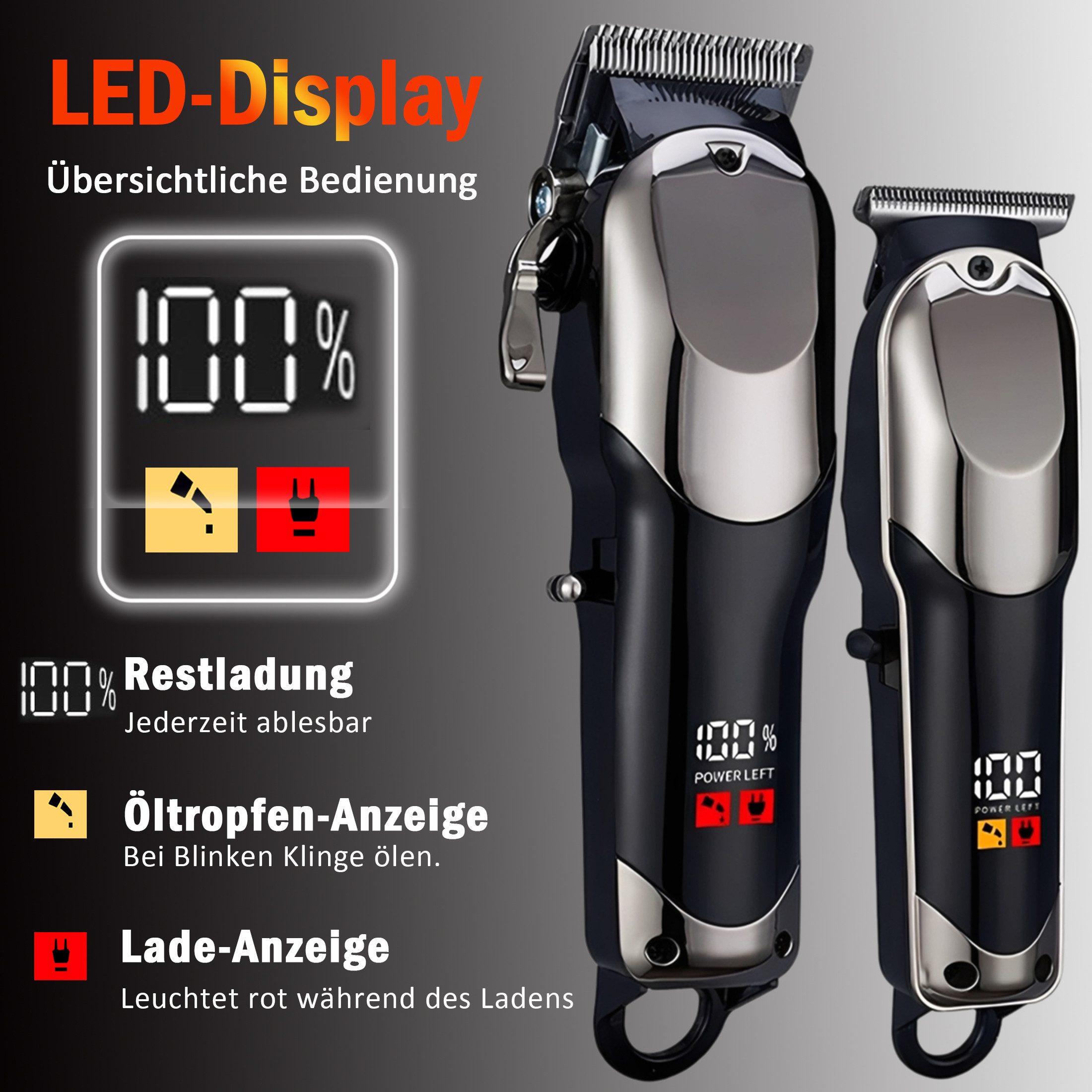 Luckice Haarschneider Profi Haarschneidemaschine & Barttrimmer Set, Kabellos, Lange Akkulaufzeit,Für Präzise Haarschnitte, Geschenkset für Herren,Weihnachtsgeschenk, Neujahrsgeschenk
