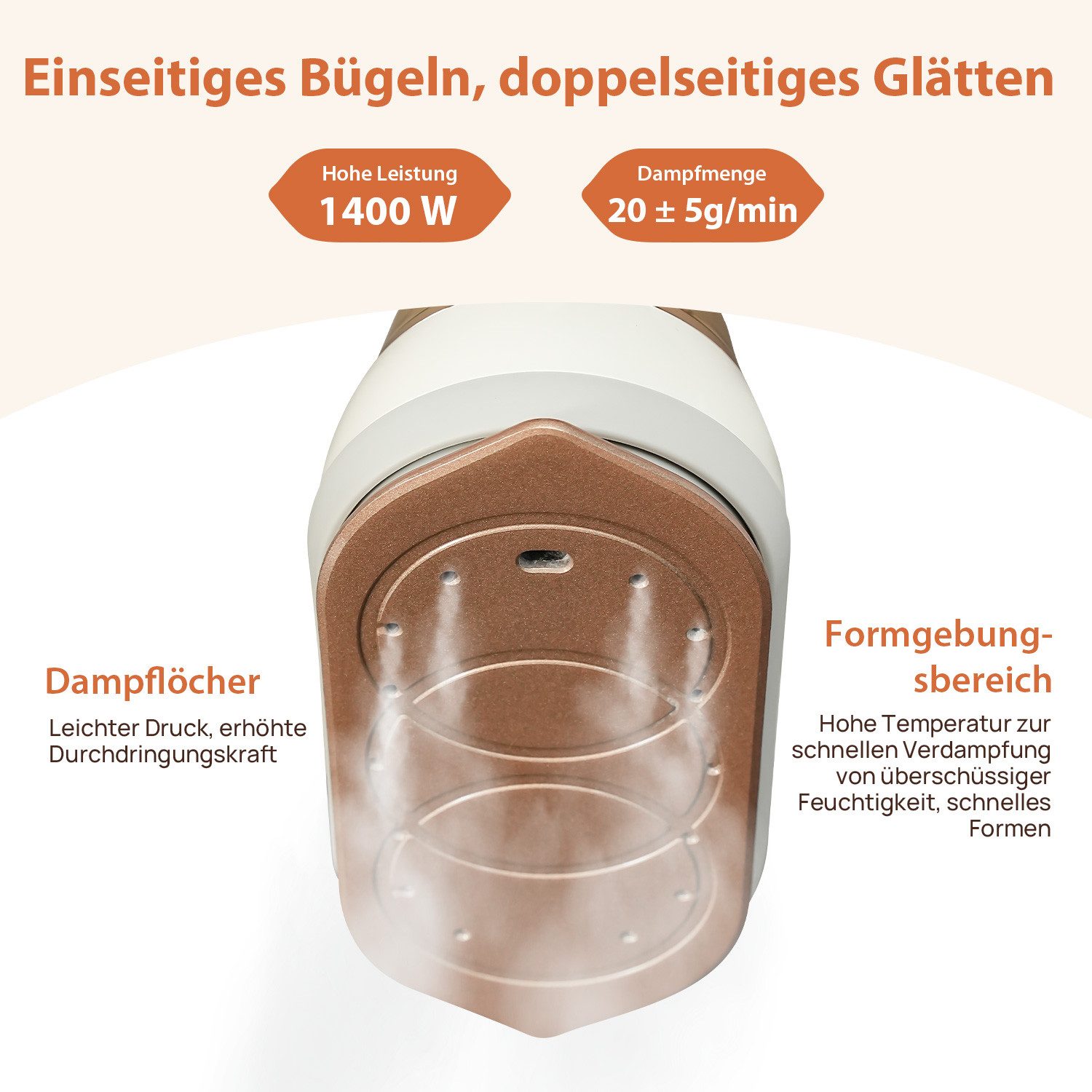 7MAGIC Dampfbügeleisen 2-IN-1 Dampfglätter,Handheld Steamer tragbares, 1200,00 W, Hand Dampfbürste 180ml Tank, – Bild 3 von 5