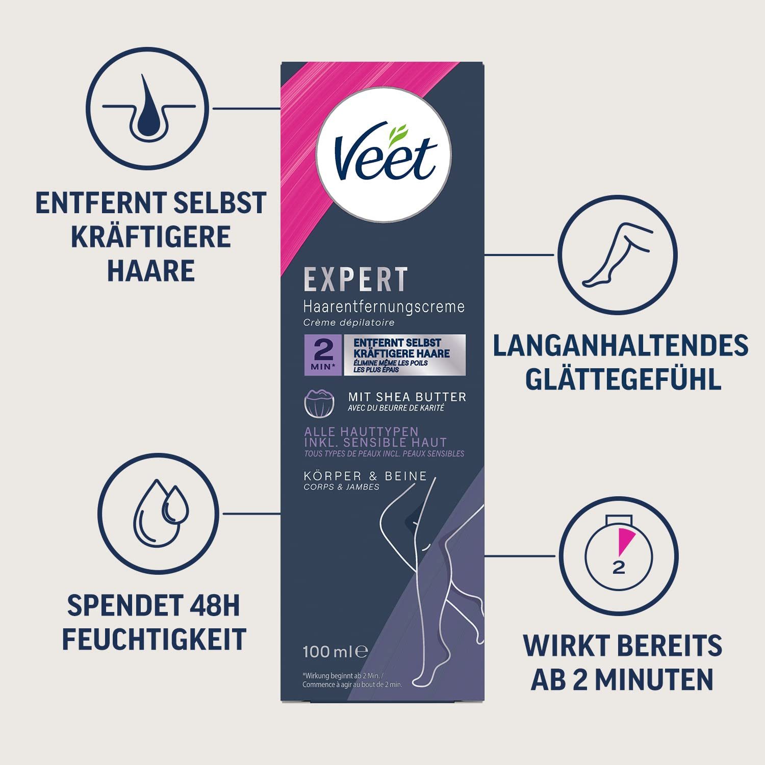Veet Enthaarungscreme Körper & Beine (100ml) + Multi-Benefit-Schaum (2 x 50ml), Spar-Set, 2 St., für sensible Haut & Intimzone