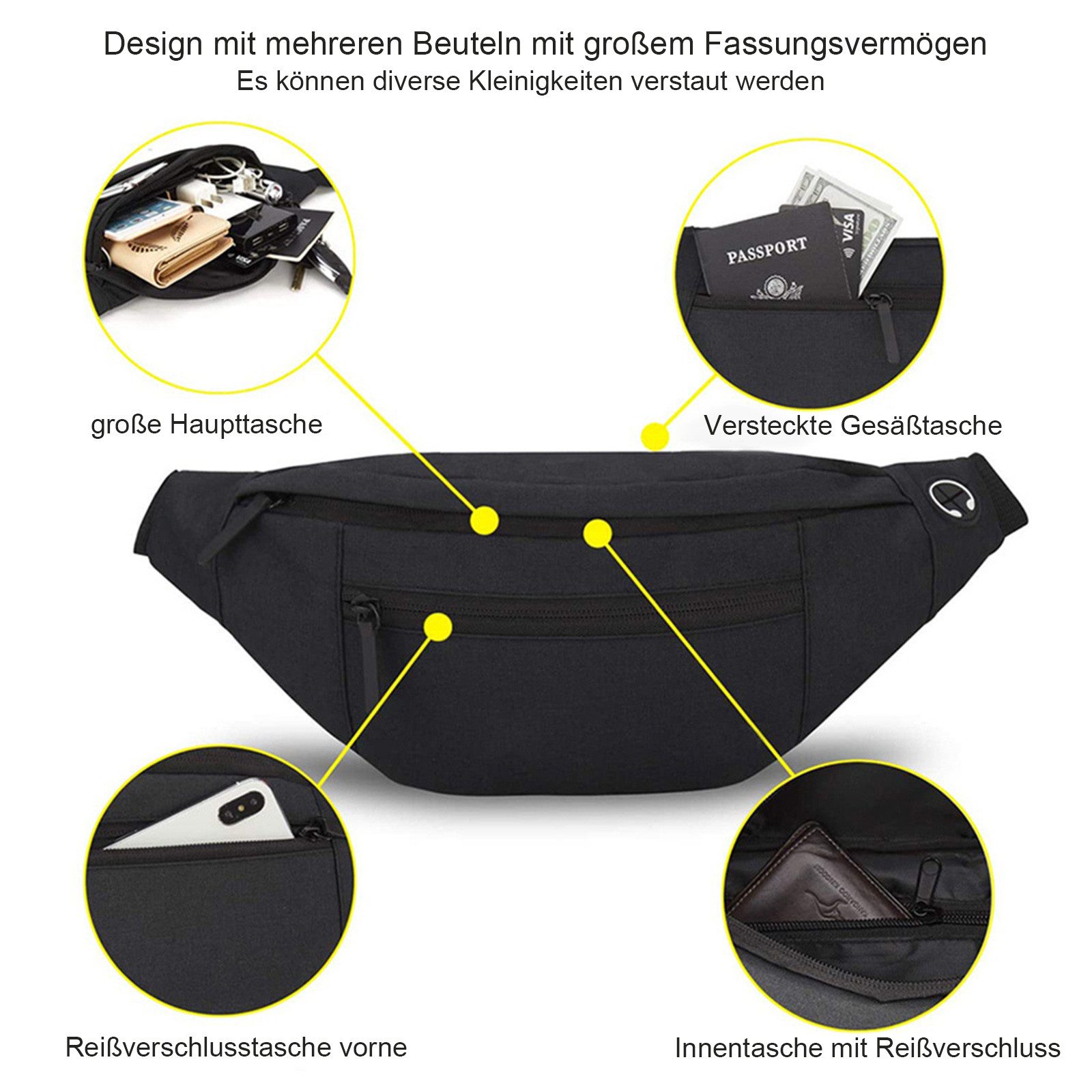 MODFU Gürteltasche Bauchtasche aus Nylon Crossbody-Sling (Wasserdicht Umhän günstig online kaufen