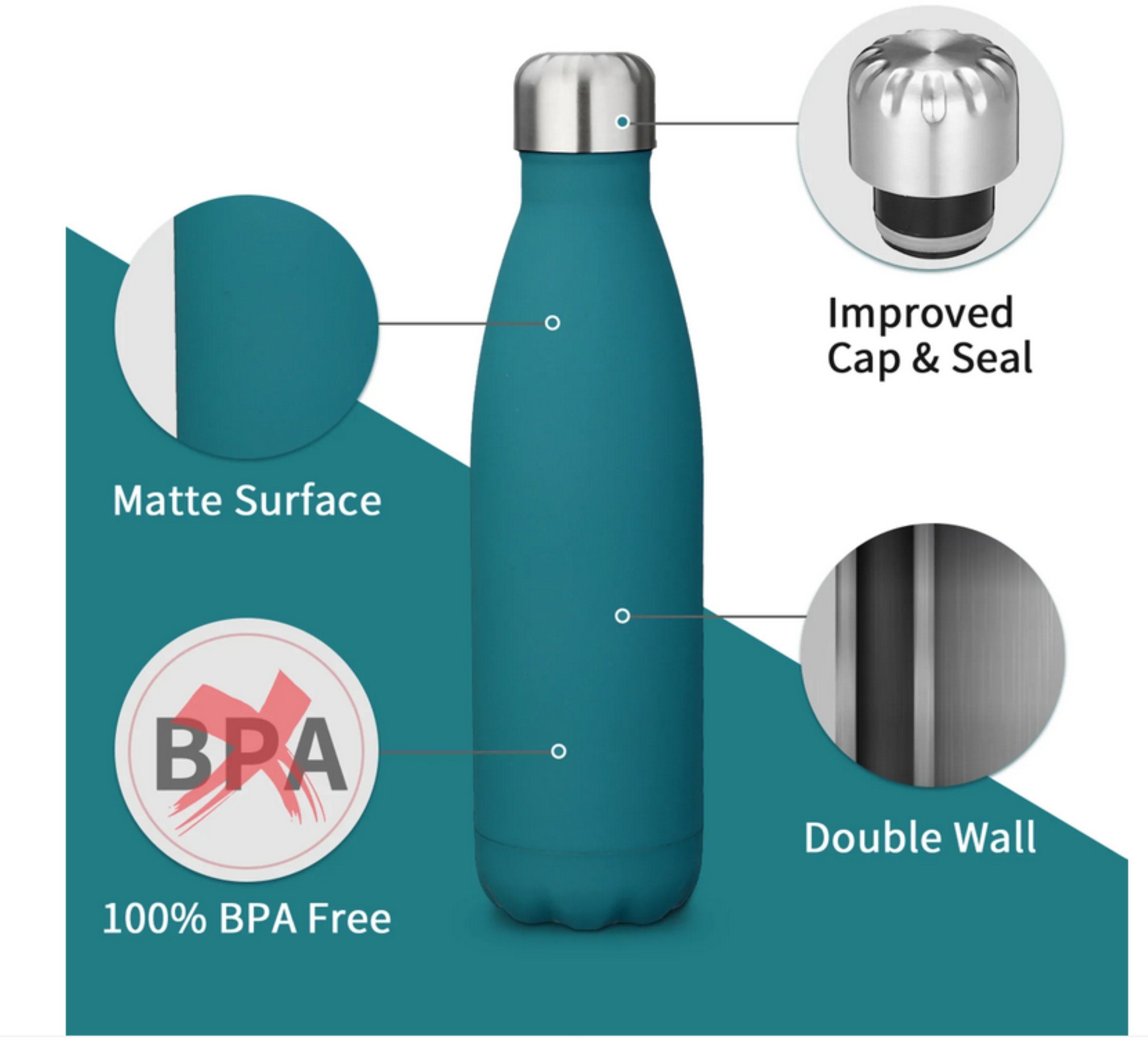 MECO Trinkflasche KING DO WAY Edelstahl Trinkflasche, Doppelwandig, hochwertiger Edelstahl, griffige Gummibeschichtung