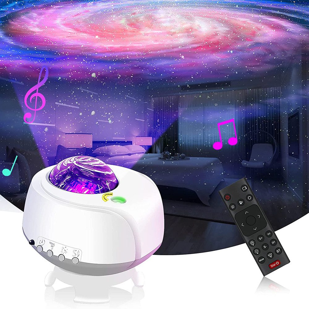 LED-Sternenhimmel LED Sternenhimmel Projektor,Galaxy Sternenhimmelprojektor