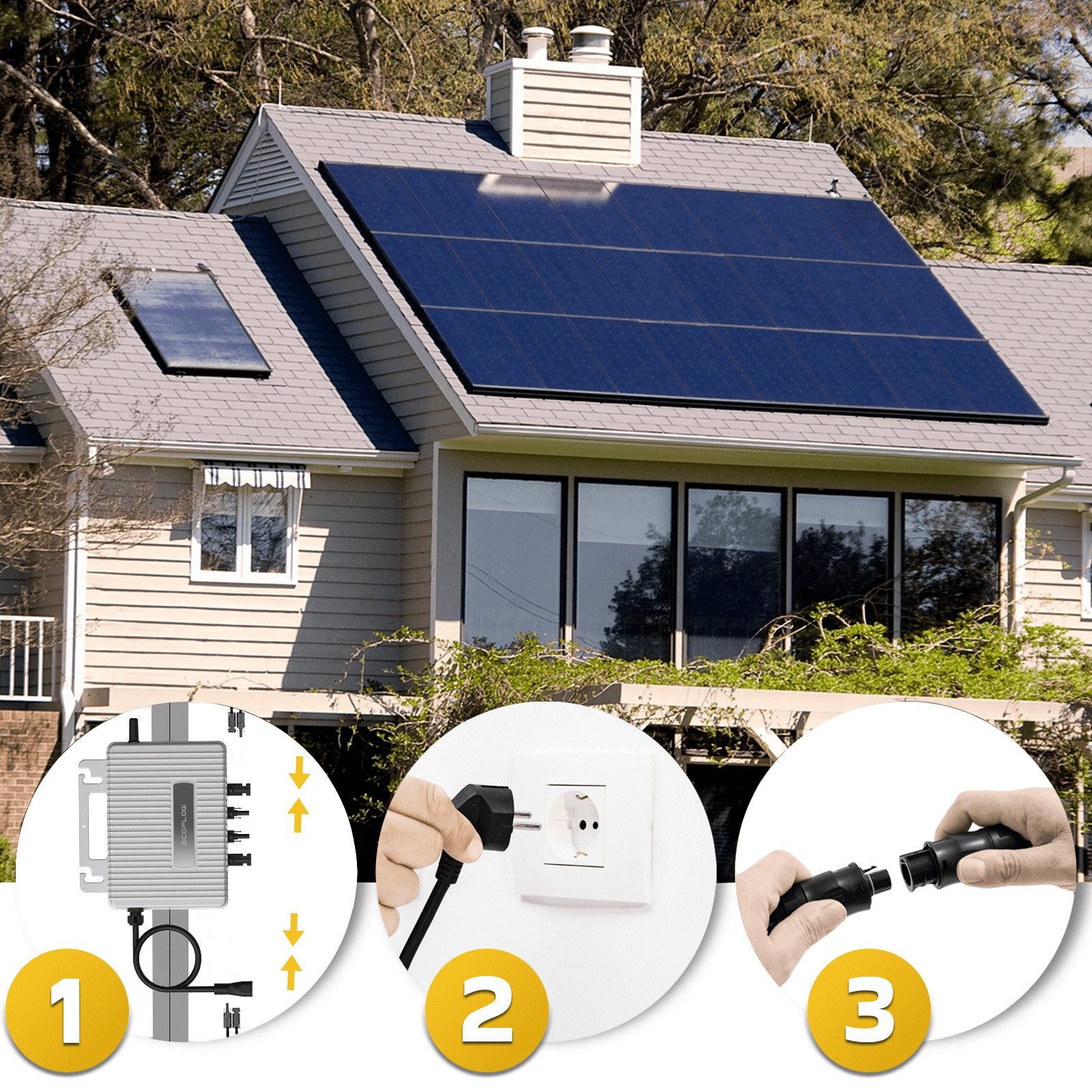 SUNNIVA Wechselrichter EcoFlow Stream Mikro-Wechselrichter 800W EFStreamMI800W, (2× MPPT, IP67 wetterfest, WLAN & Bluetooth, Plug-&-Play Balkonkraftwerk Inverter inkl. 5m Anschlusskabel zur Steckdose)