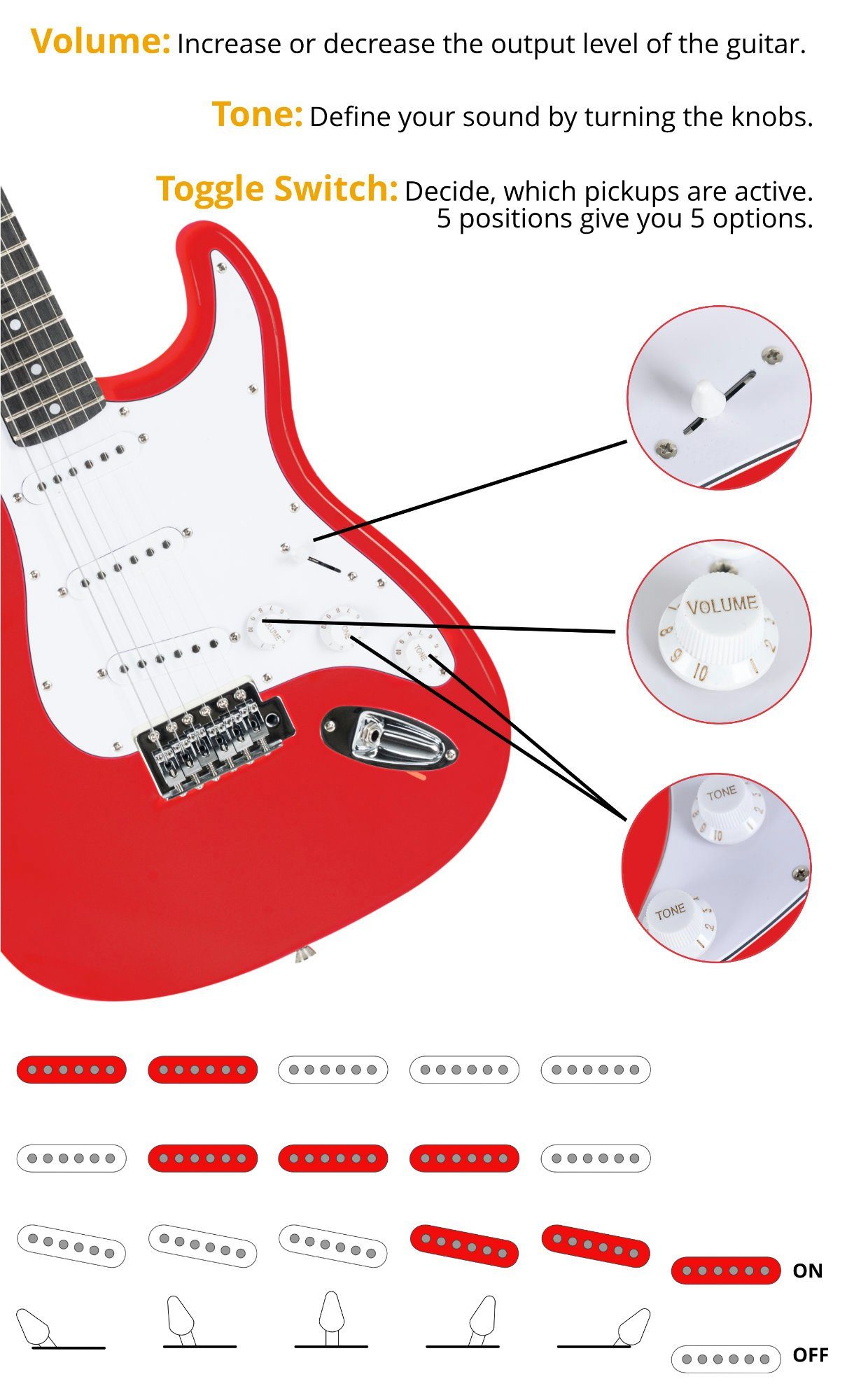 Rocktile E-Gitarre ST-Pack Komplettset E-Gitarre - Ideal für kommende Gitarren-Stars!, Komplettset, inkl. 10 Watt (RMS) Verstärker und Stimmgerät – Bild 5 von 5