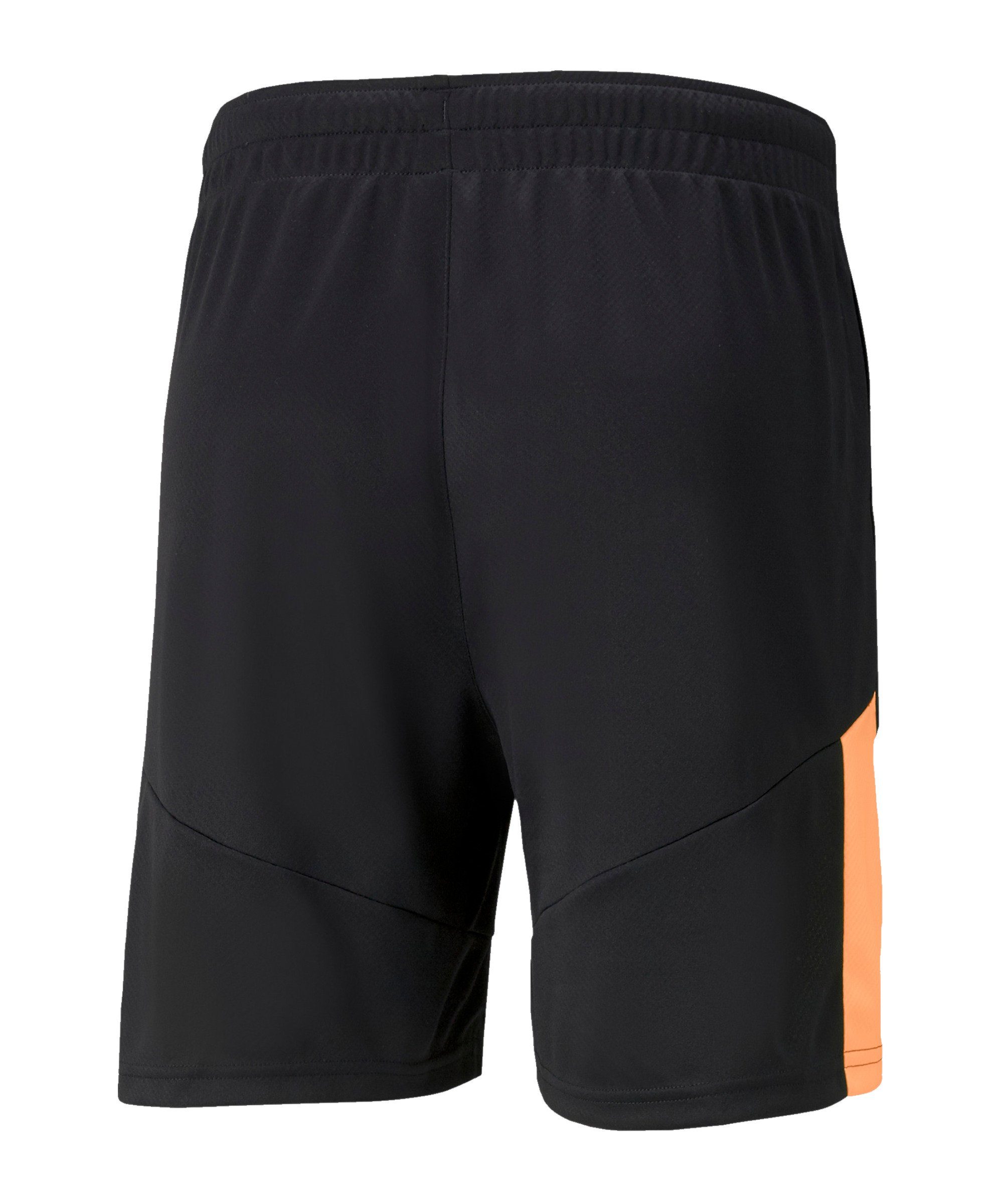 PUMA Sporthose PUMA individualFINAL Short Shorts günstig online kaufen