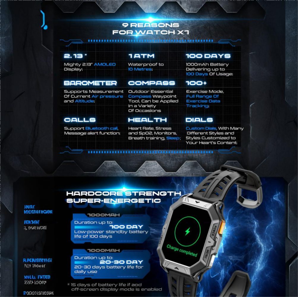 ibettertec Smartwatch,Fitness Tracker Uhr für Damen Herren mit Telefonfunktion Smartwatch (2,13-Zoll HD-AMOLED-Touchscreen Zoll) IP68 Wasserdicht, für Android und iOS geeignet, 1000 mAh große Akkukapazität, 100+ Sportmodus und Gesundheitsüberwachung