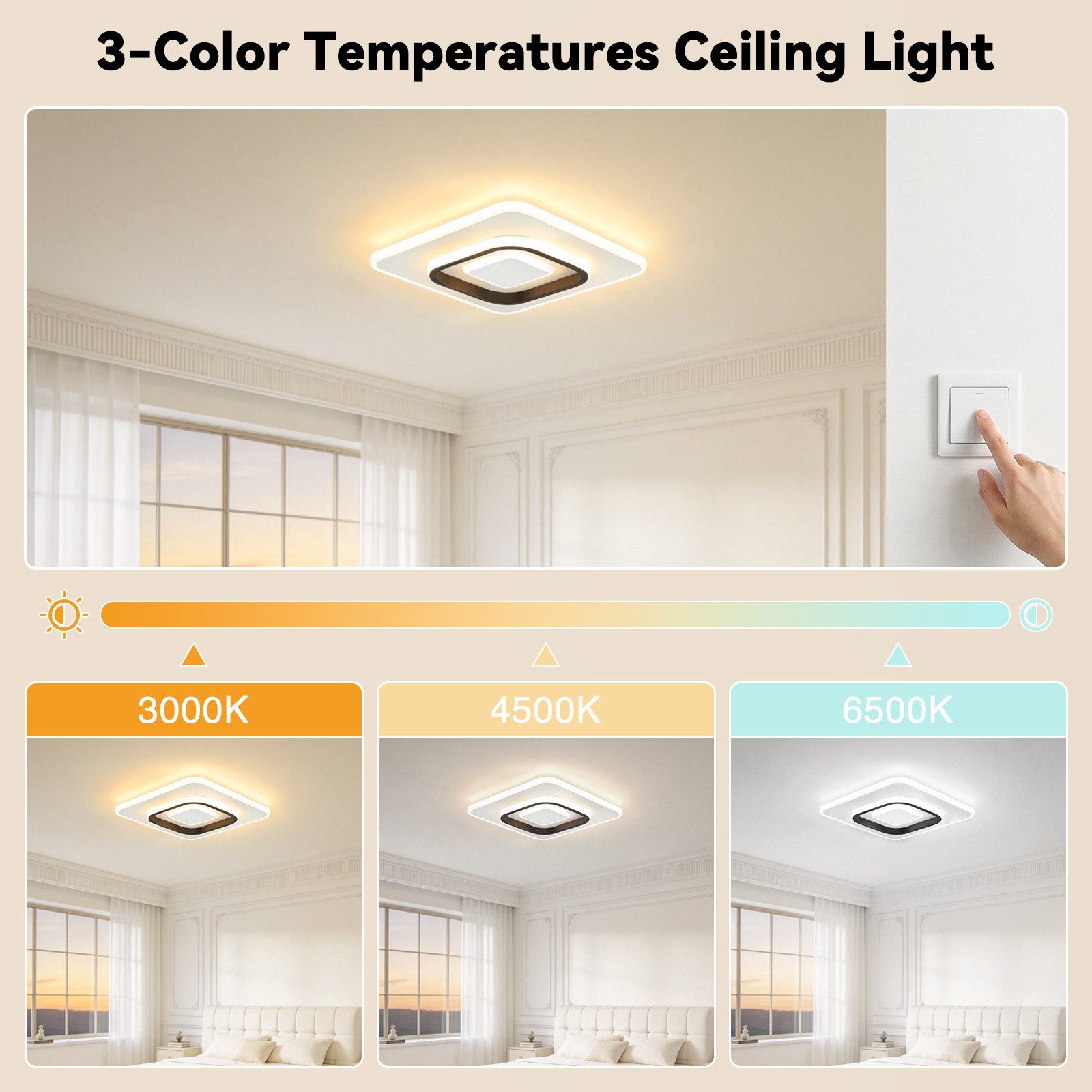 BlingBin LED Deckenleuchte Runde Deckenlampe LED Moderne 22W, Minimalistisches Design, 2300LM, LED fest integriert, Warmweiß, Neutralweiß, Kaltweiß, LED Lampen Deckenbeleuchtung Ceiling Light für Wohnzimmer