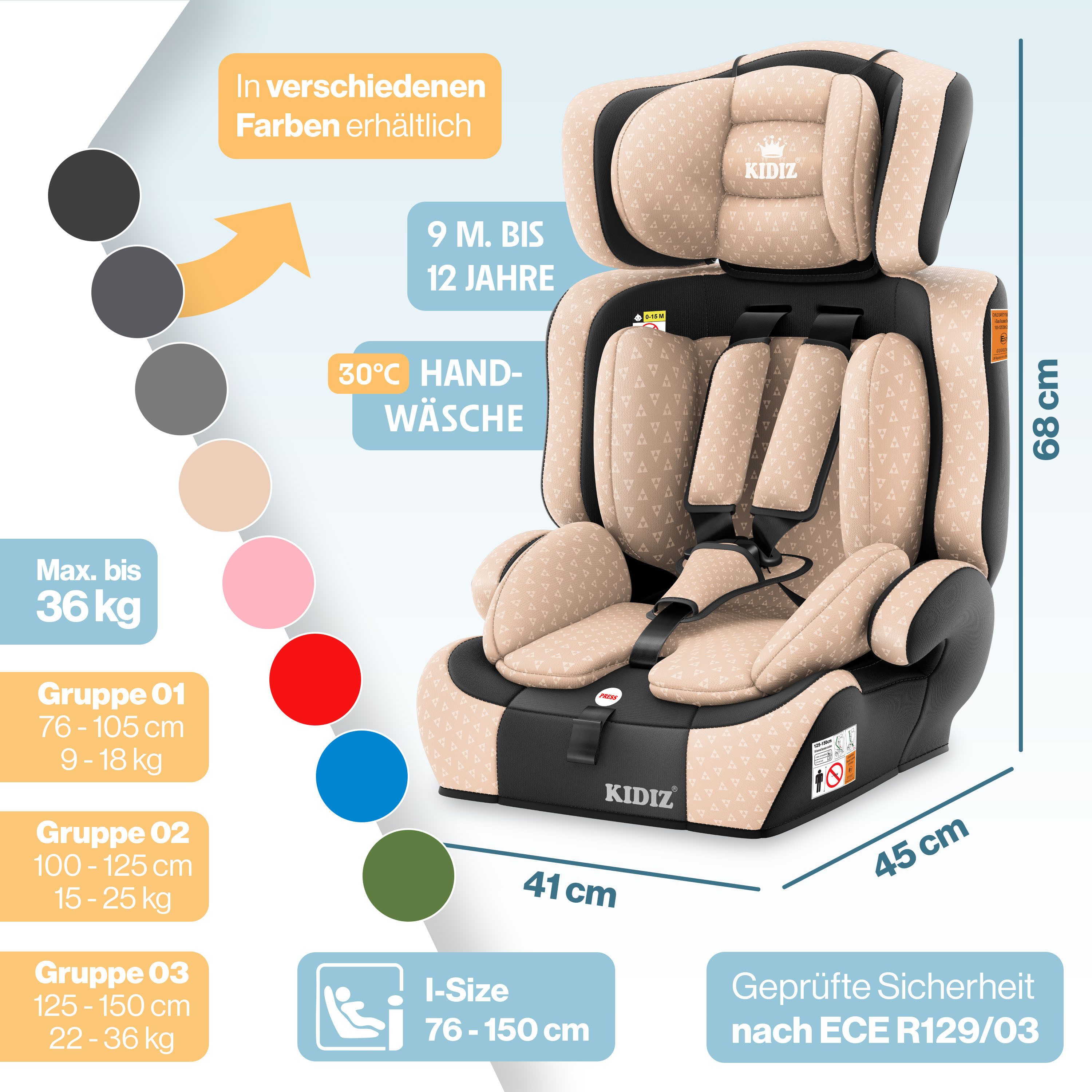KIDIZ Autokindersitz, Kinderautositz 1-12 Jahre, Mitwachsend, Gruppe 1+2+3, 9-36 kg Autositz