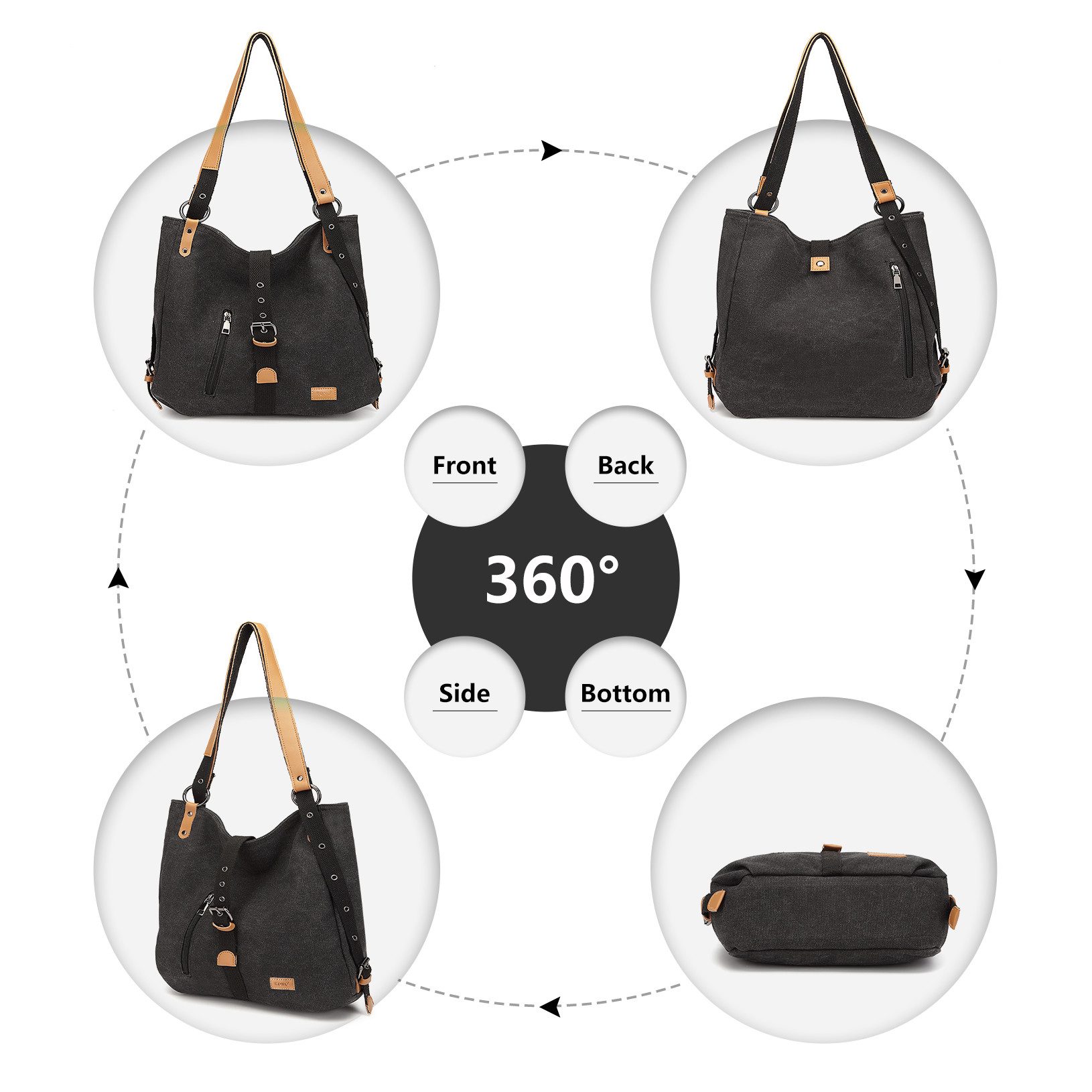 KONO Handtasche Canvas Handtasche 2 in 1 Canvas Verstellbare Schultergurte – Bild 4 von 5