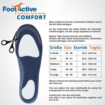 FootActive Einlegesohlen FootActive COMFORT, Biomechanische Einlegesohlen - Perfekte Unterstützung für Fersen, Füße, Knie und Rücken, speziell bei Fersensporn und Fußproblemen!