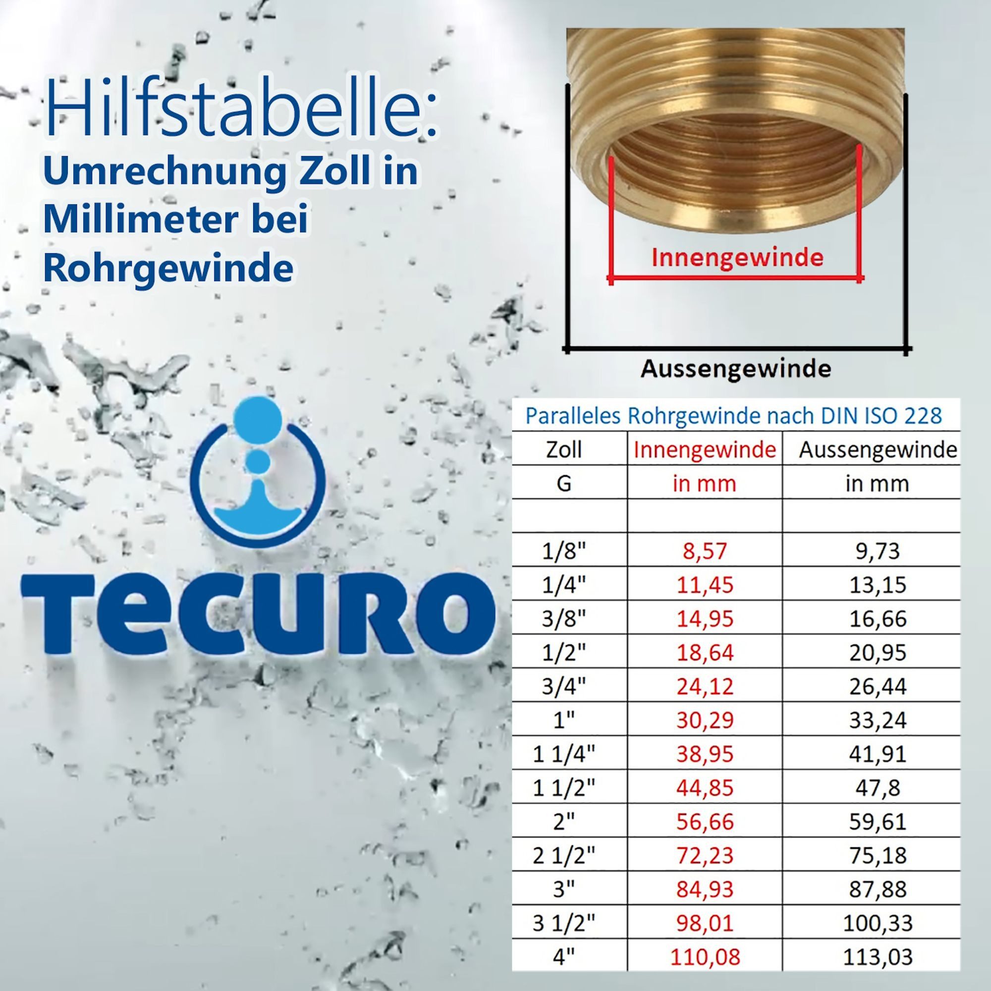 Bongas Deutschland GmbH Absperrventil EKO-ARTIC Kugelauslaufhahn 3/4 Zoll AG - frostsicher - vernickelt, Schlauchverschraubung