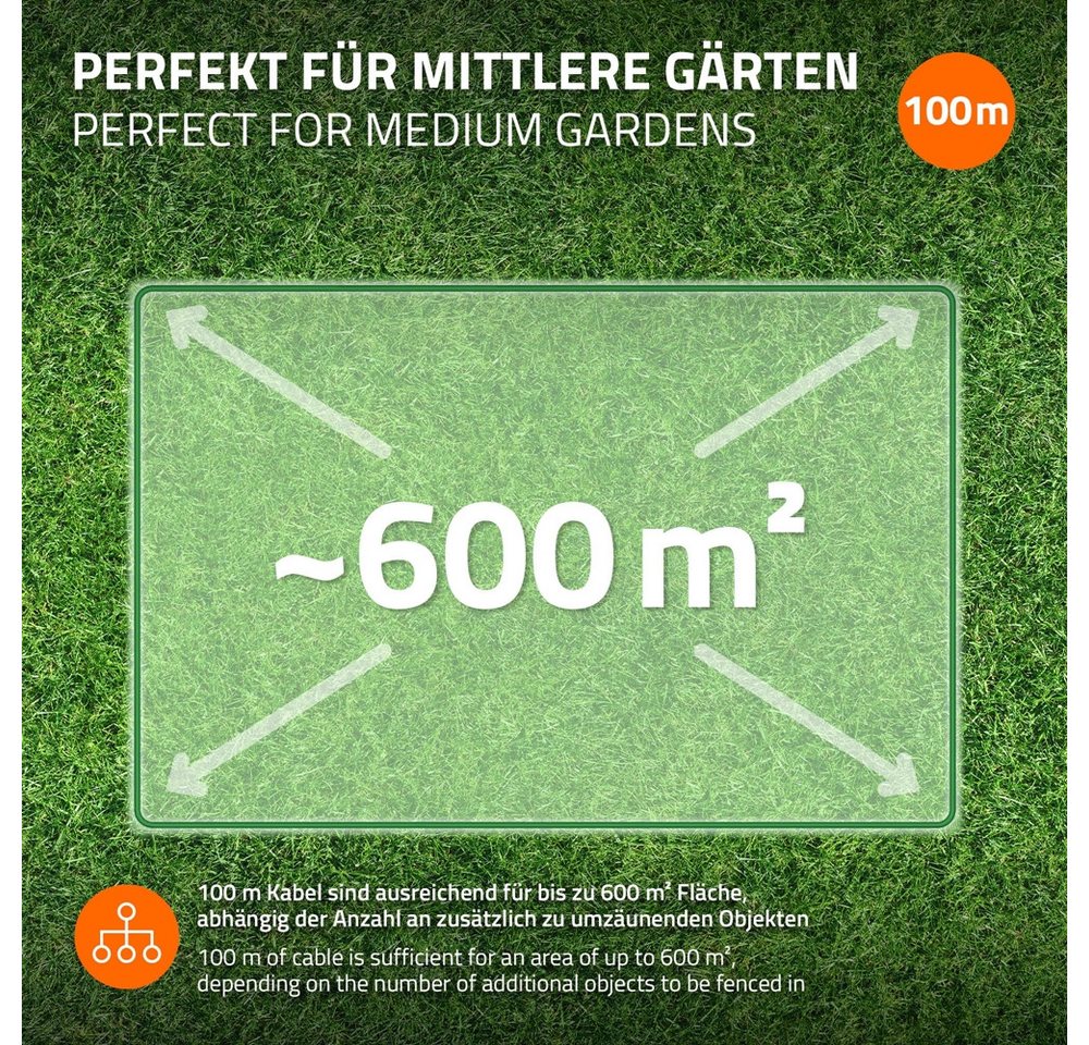 ECD Germany Universal Begrenzungsdraht a... ECD Germany Universal Begrenzungsdraht a...