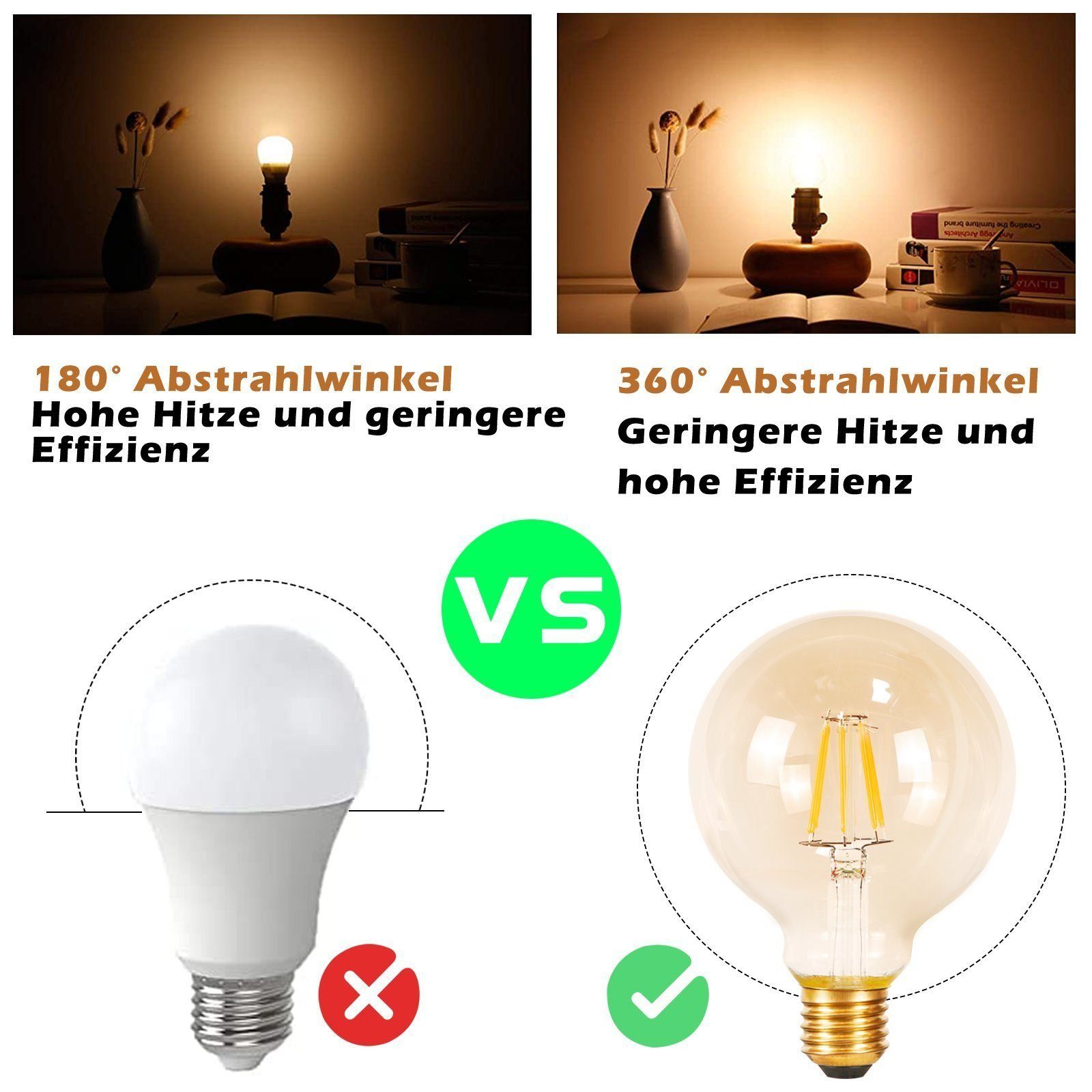 Warmweiß, edison Schlafzimmer, Vintage 2 2700K Energiesparlampe B Leuchtmittel Filament Retro St., G80 LED-Leuchtmittel E27, ZMH