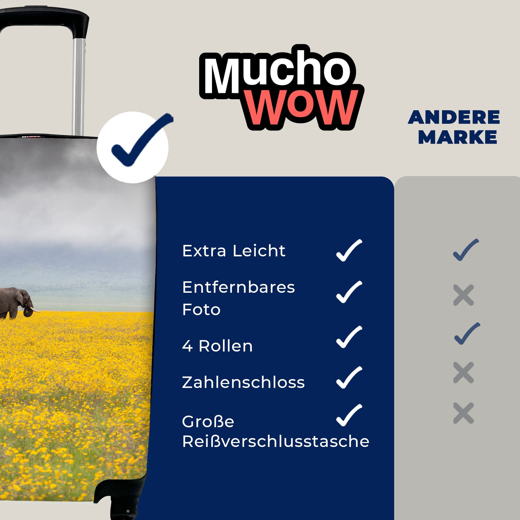 MuchoWow mit - Tiere, Handgepäck 4 Rollen, Natur Gelb Handgepäckkoffer - Trolley, - - Reisekoffer Reisetasche Elefant Ferien, Blumen für rollen,