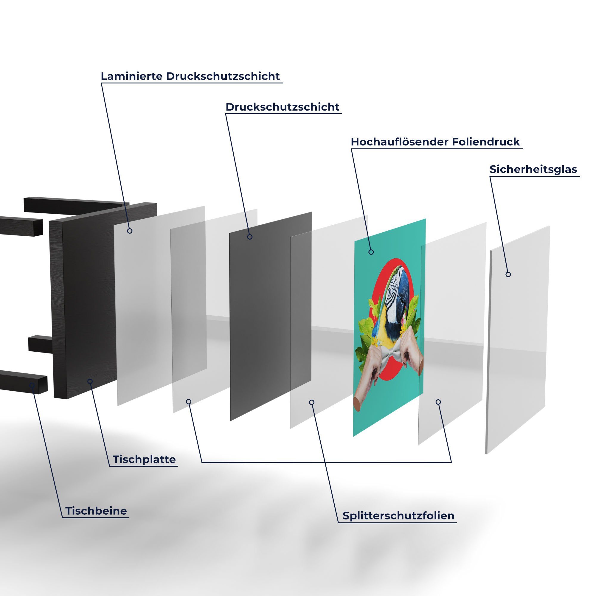 Glas Glastisch Beistelltisch 'Vornehmer Schwarz DEQORI Papagei', modern Couchtisch