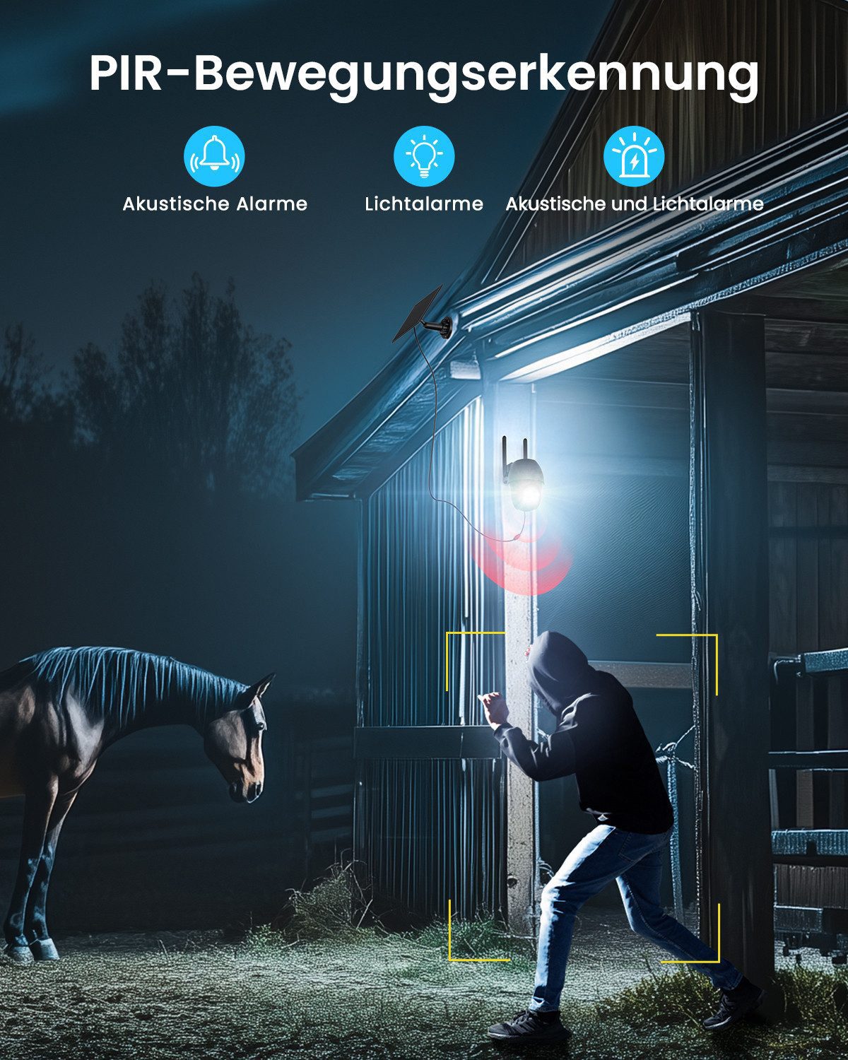 Topcony Überwachungskamera 4G LTE Überwachungskamera Aussen Akku mit SIM Karte Aussen Solar/Akku (Aussen, Außenbereich,Home,Schule,Geschäft,Wald,Farm,Campingbus – Bild 5 von 5