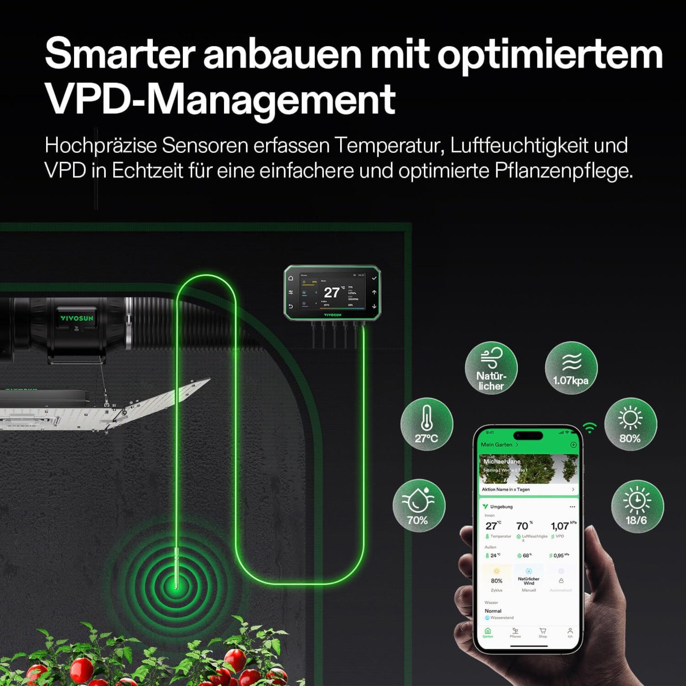 VIVOSUN VIVOSUN GrowHub E42A+ Smart Controller für Growzelte Smart-Home-Steuerelement, VPD Klimasteuerung mit Dual Sensor, Smarte App Steuerung